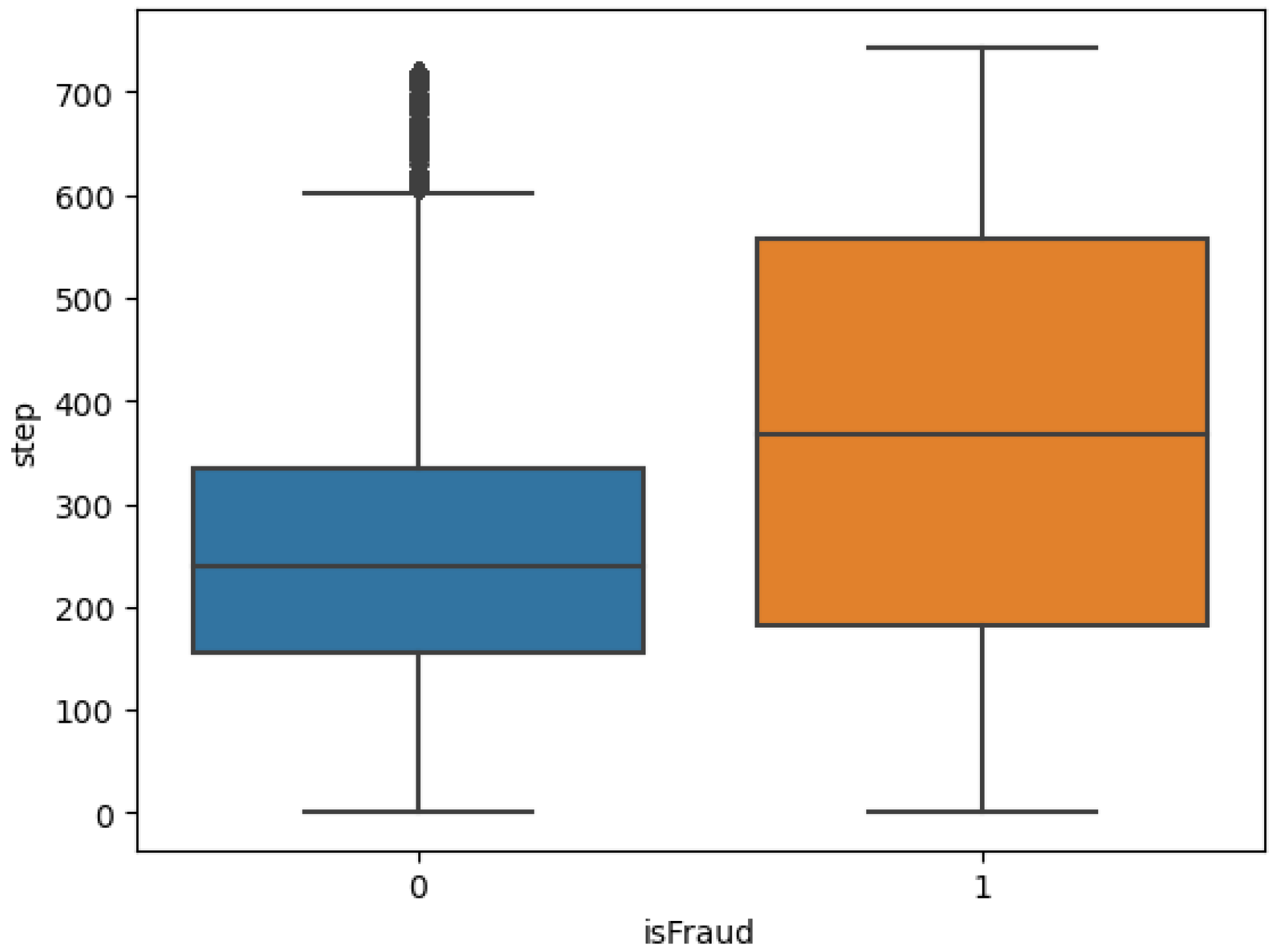 Information 15 00298 g003