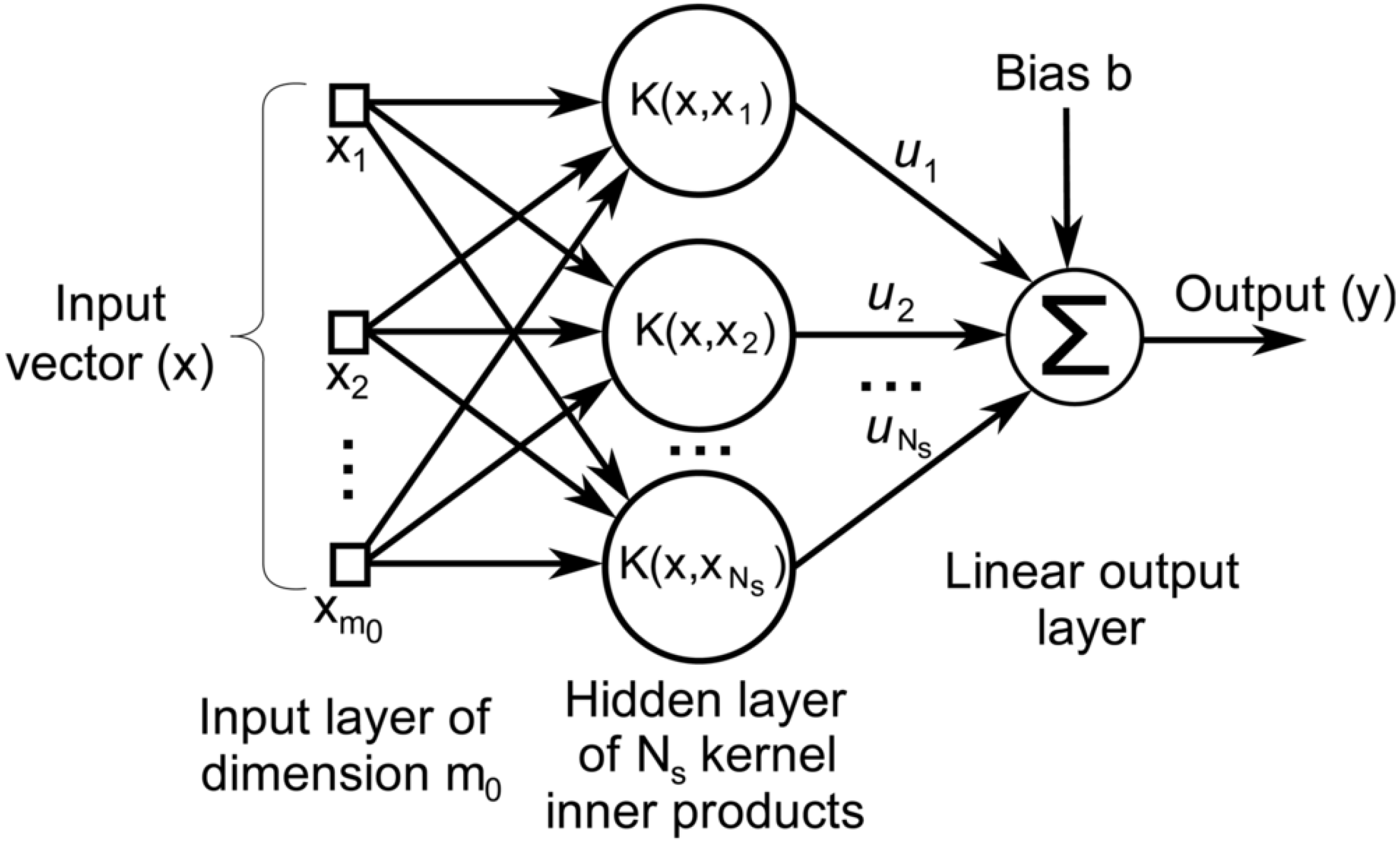 Information 15 00298 g008
