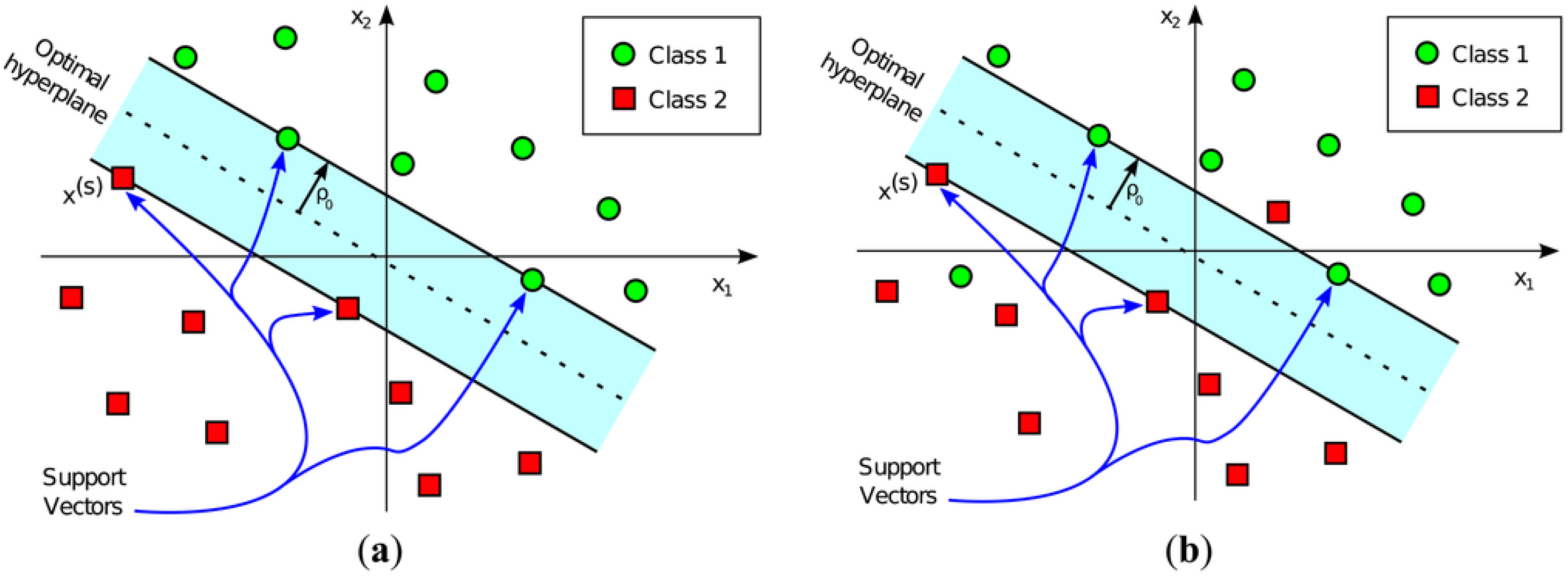 Information 15 00298 g009