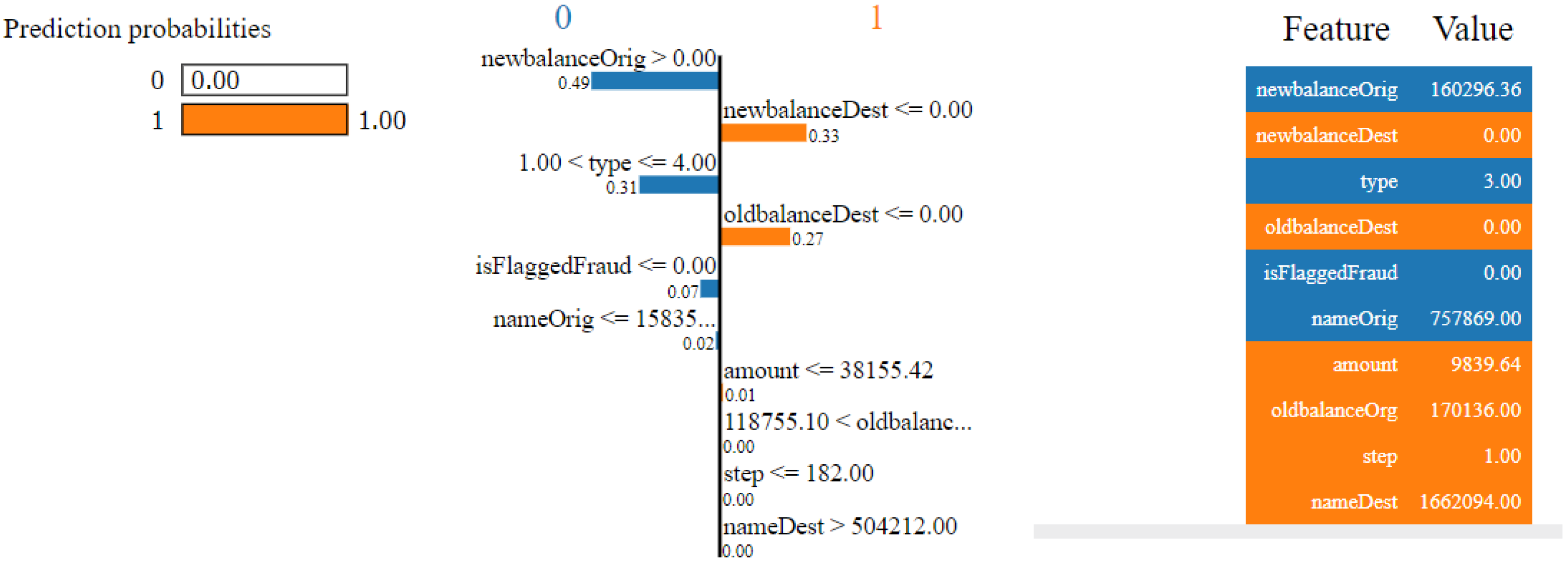 Information 15 00298 g015