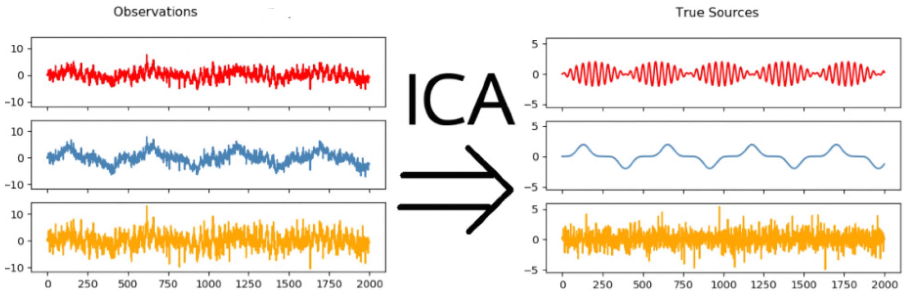 Information 15 00301 g004