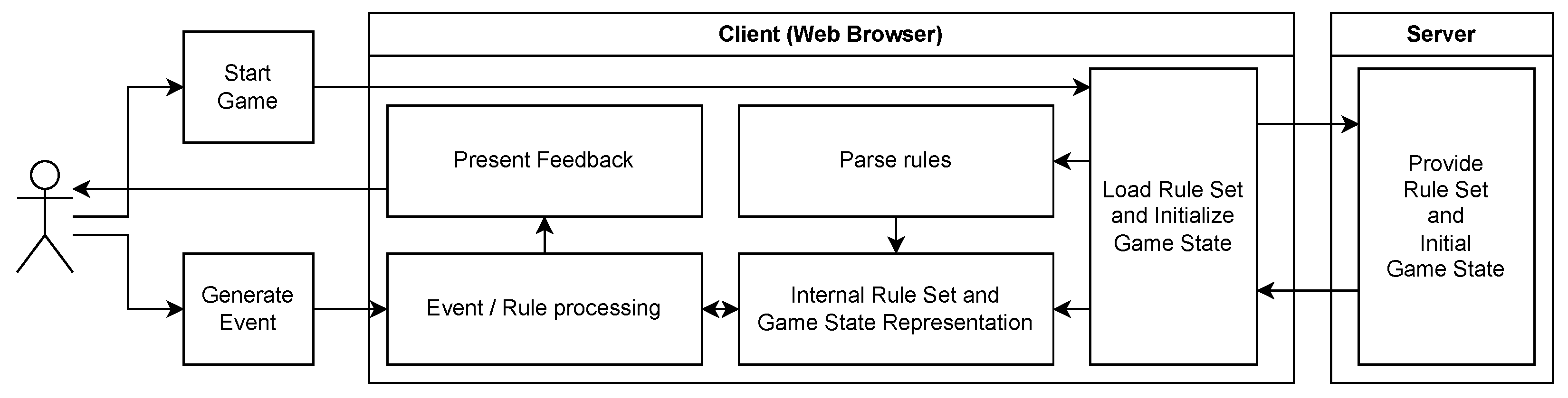Information 15 00310 g001 Information 15 00310 g001