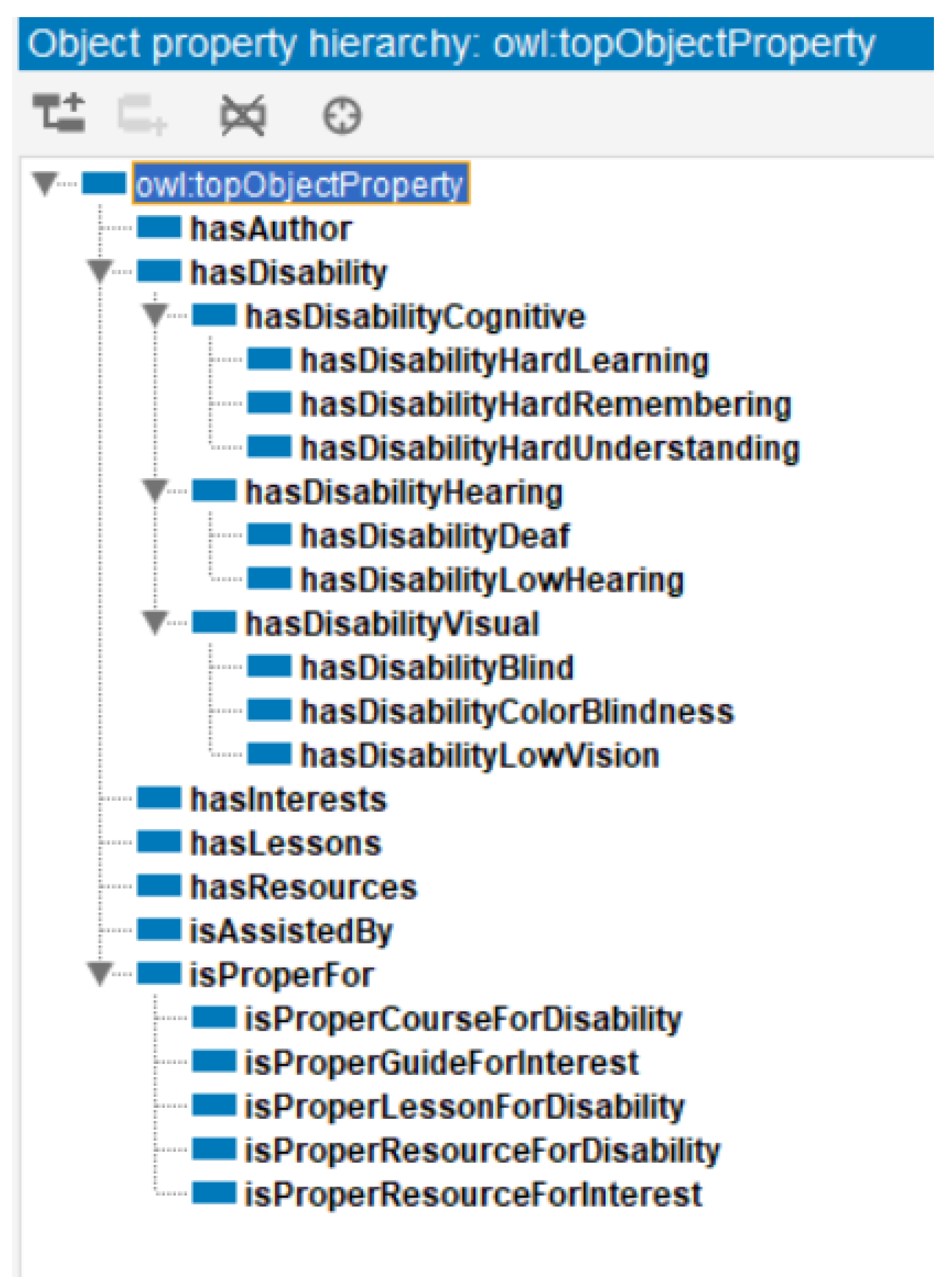 Information 15 00315 g004