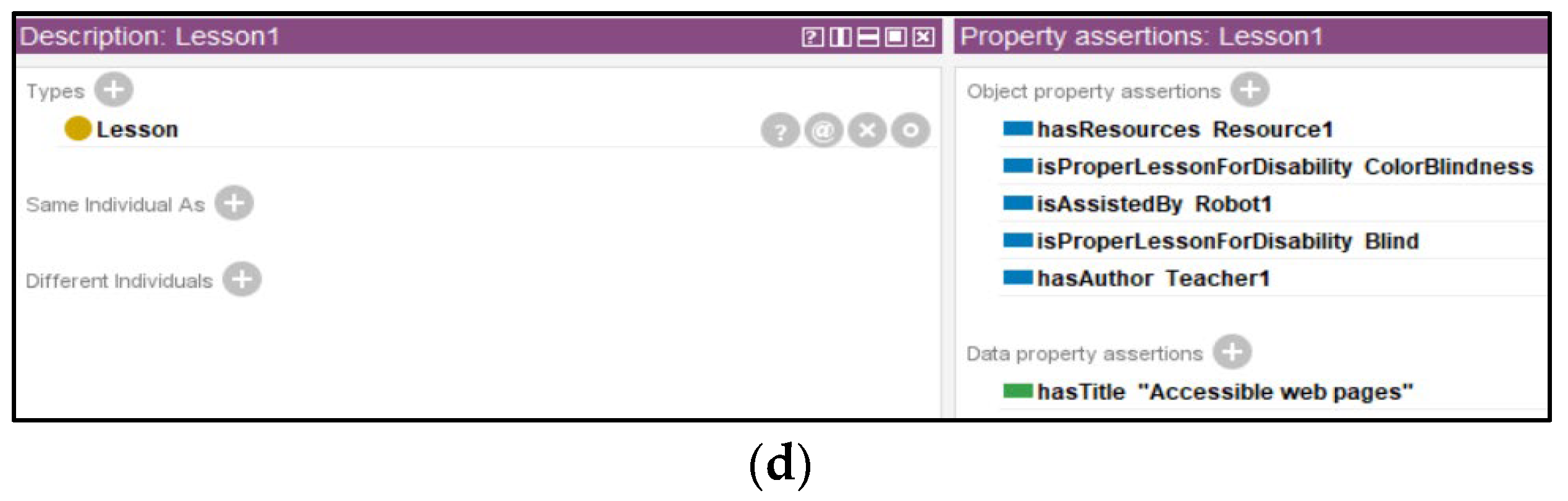 Information 15 00315 g005b