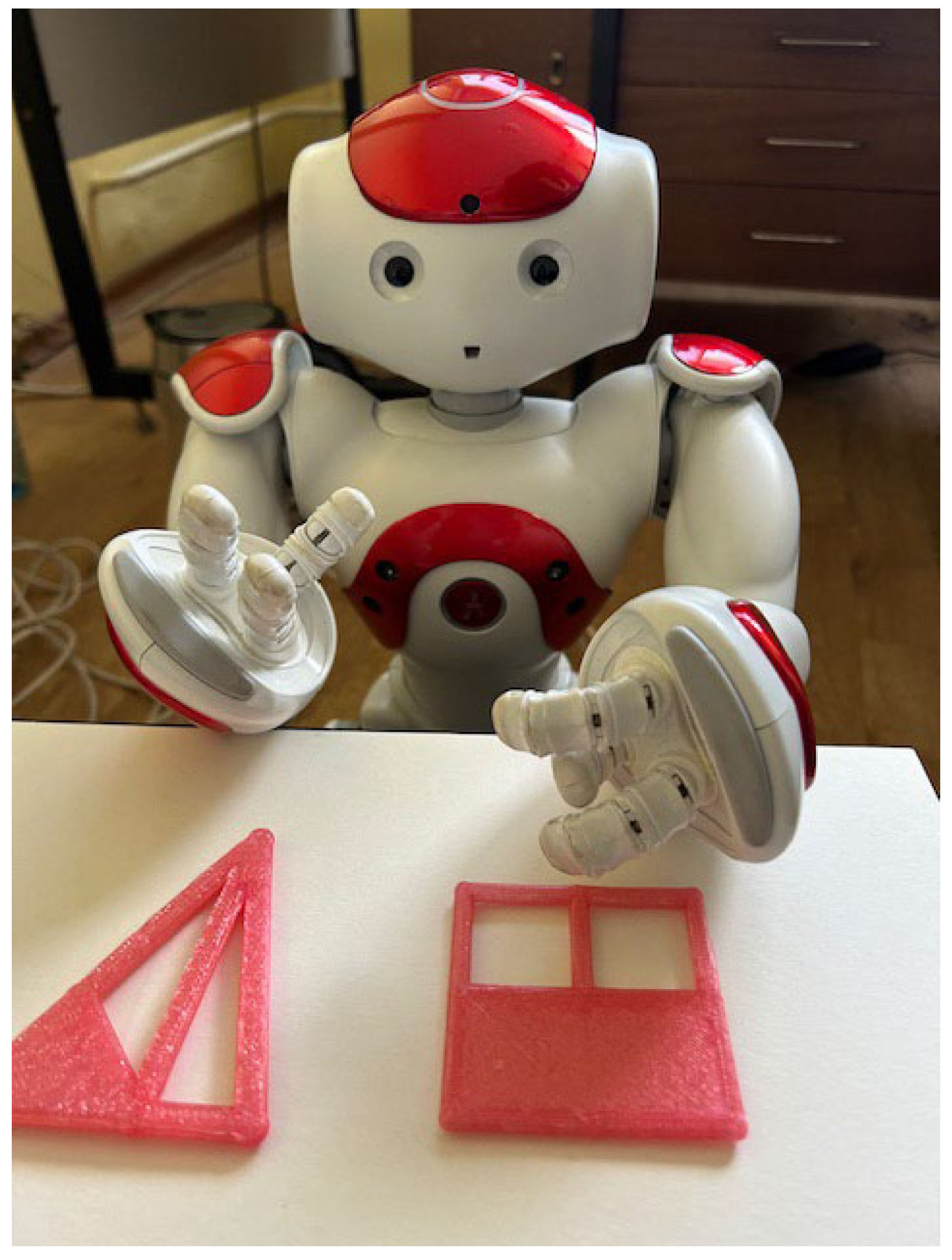 Information 15 00315 g007