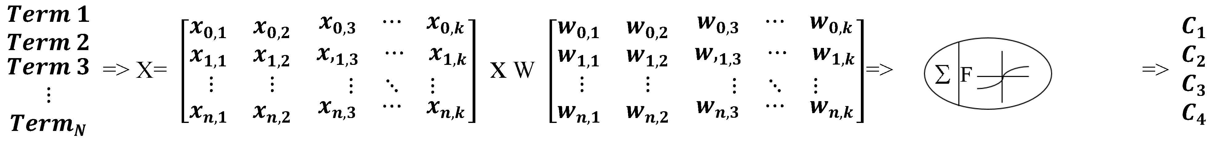 Information 15 00316 g001