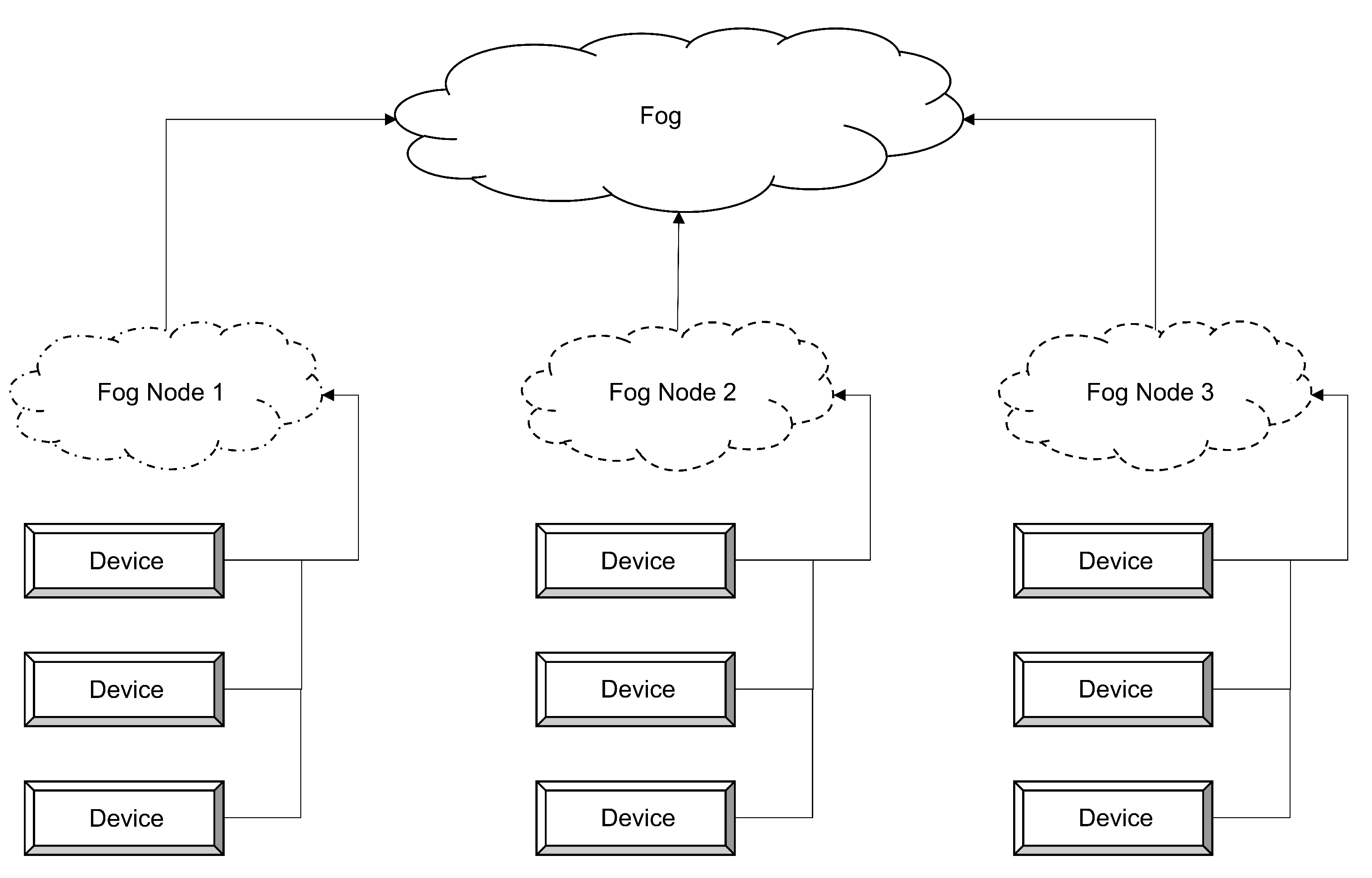 Information 15 00317 g001