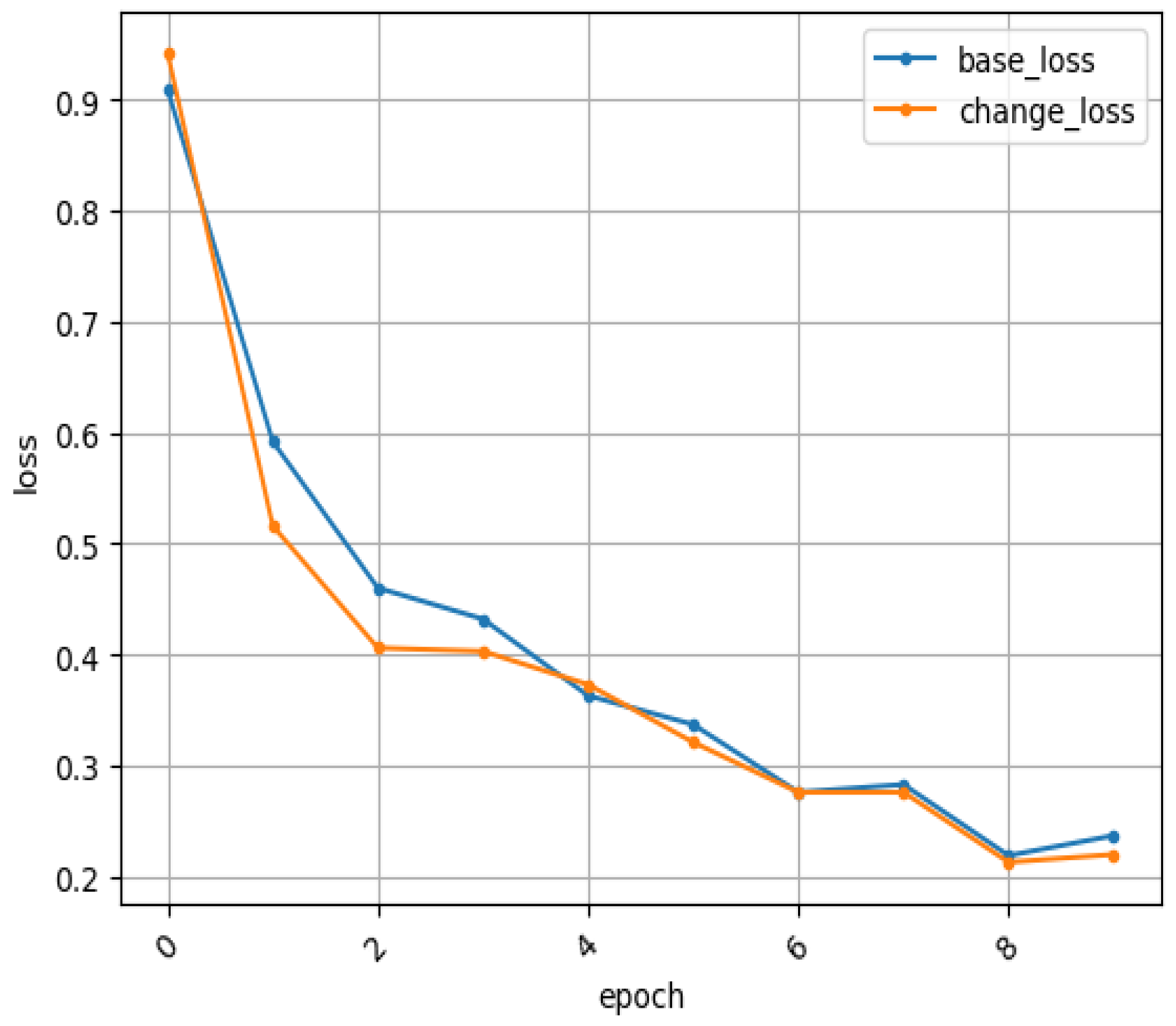 Information 15 00321 g007