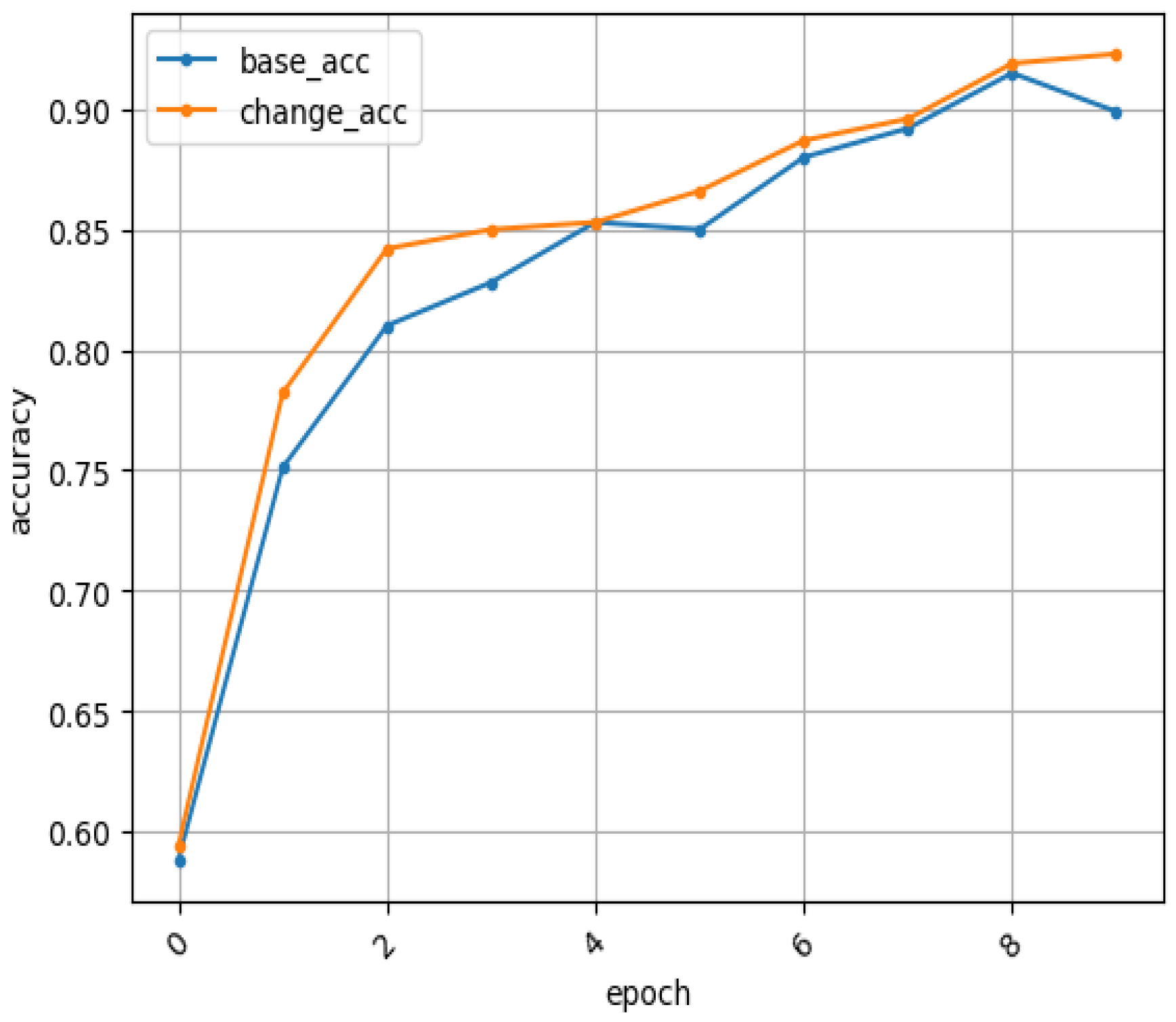 Information 15 00321 g008