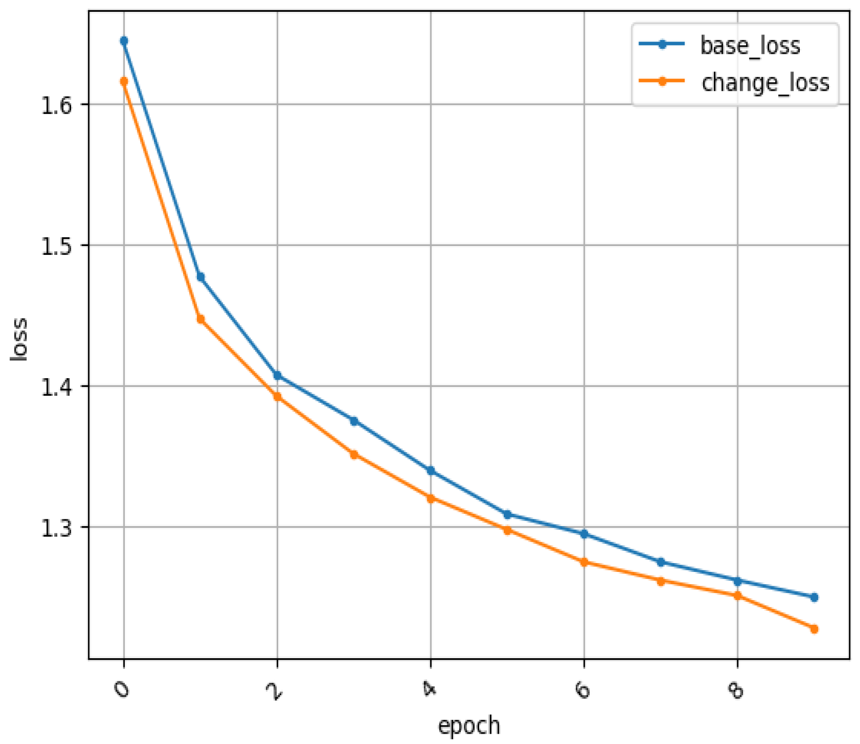 Information 15 00321 g010