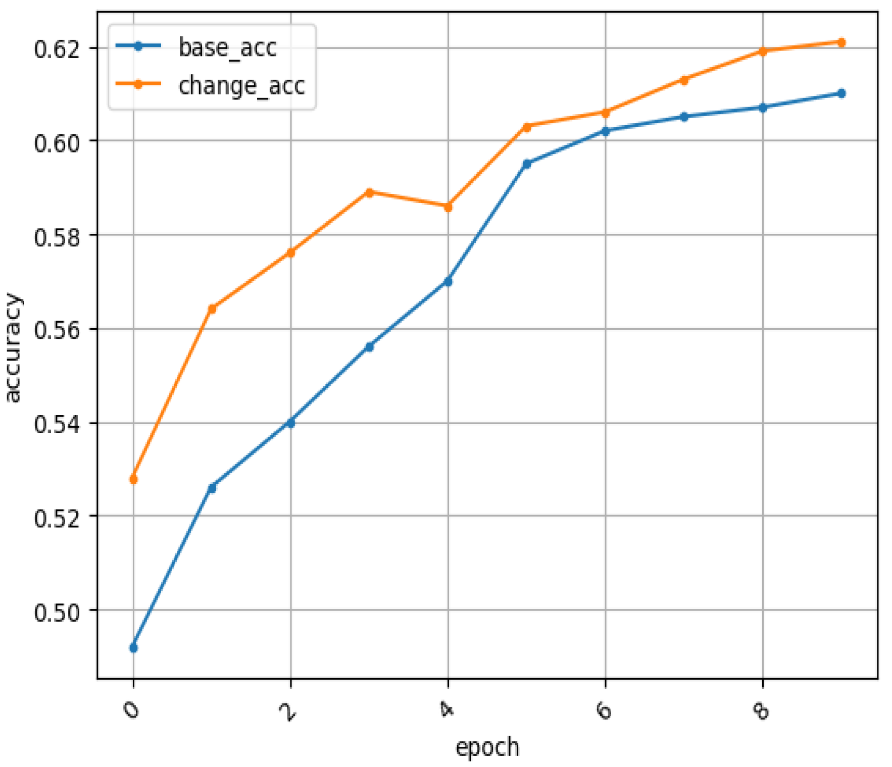 Information 15 00321 g011