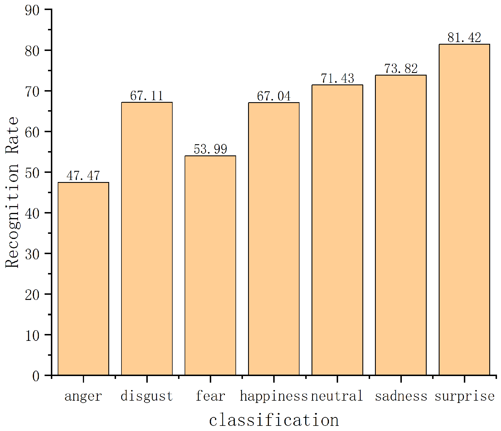 Information 15 00321 g021