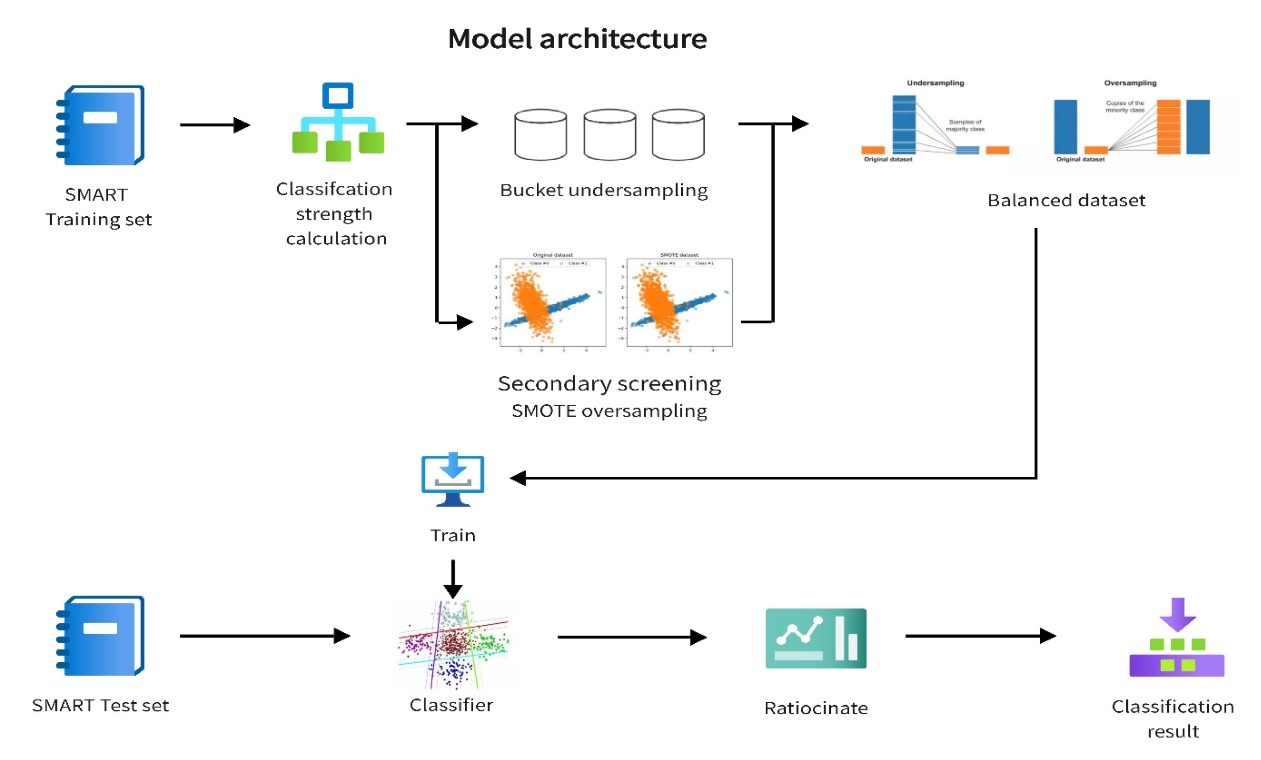 Information 15 00322 g001