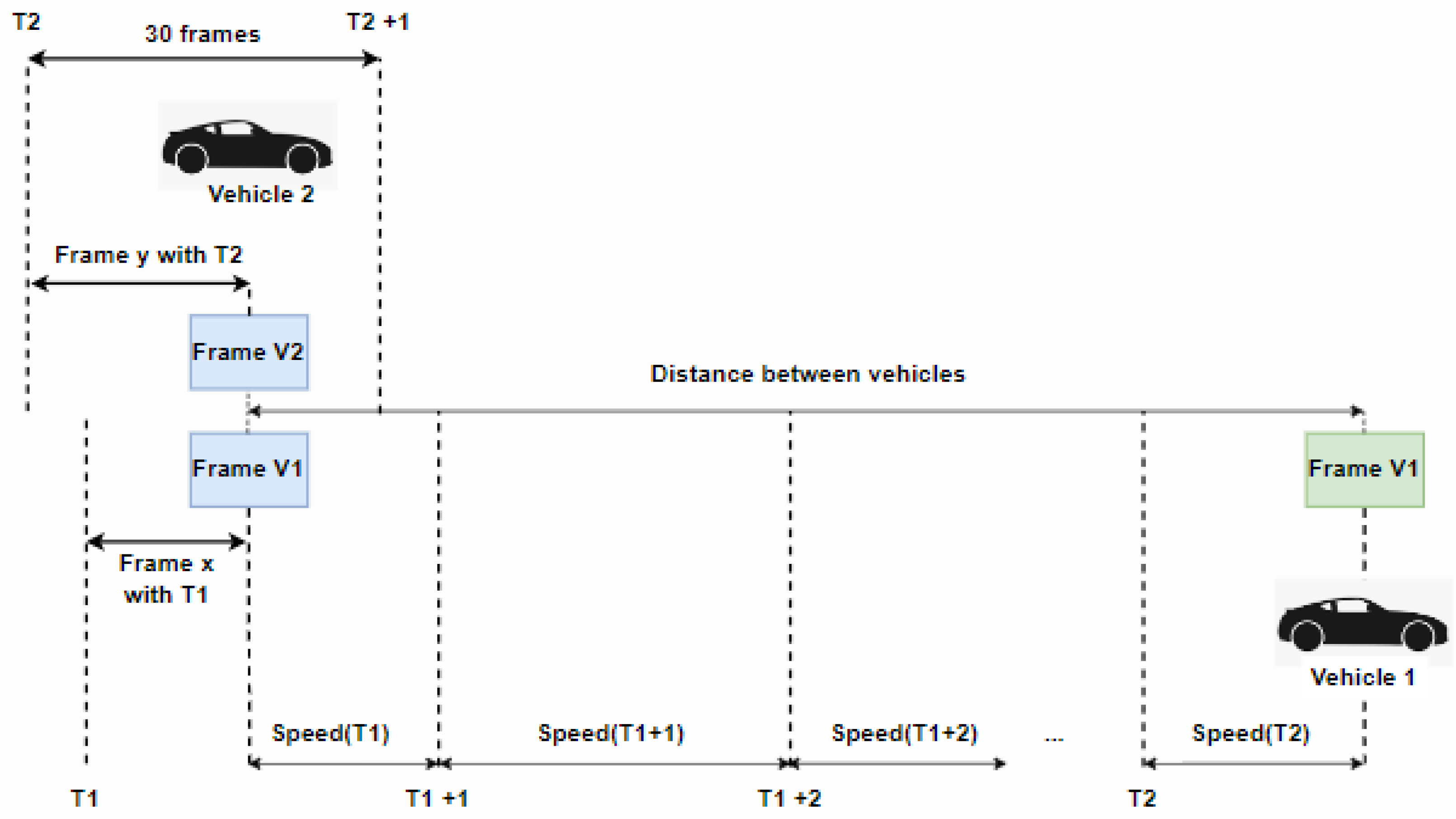 Information 15 00323 g007