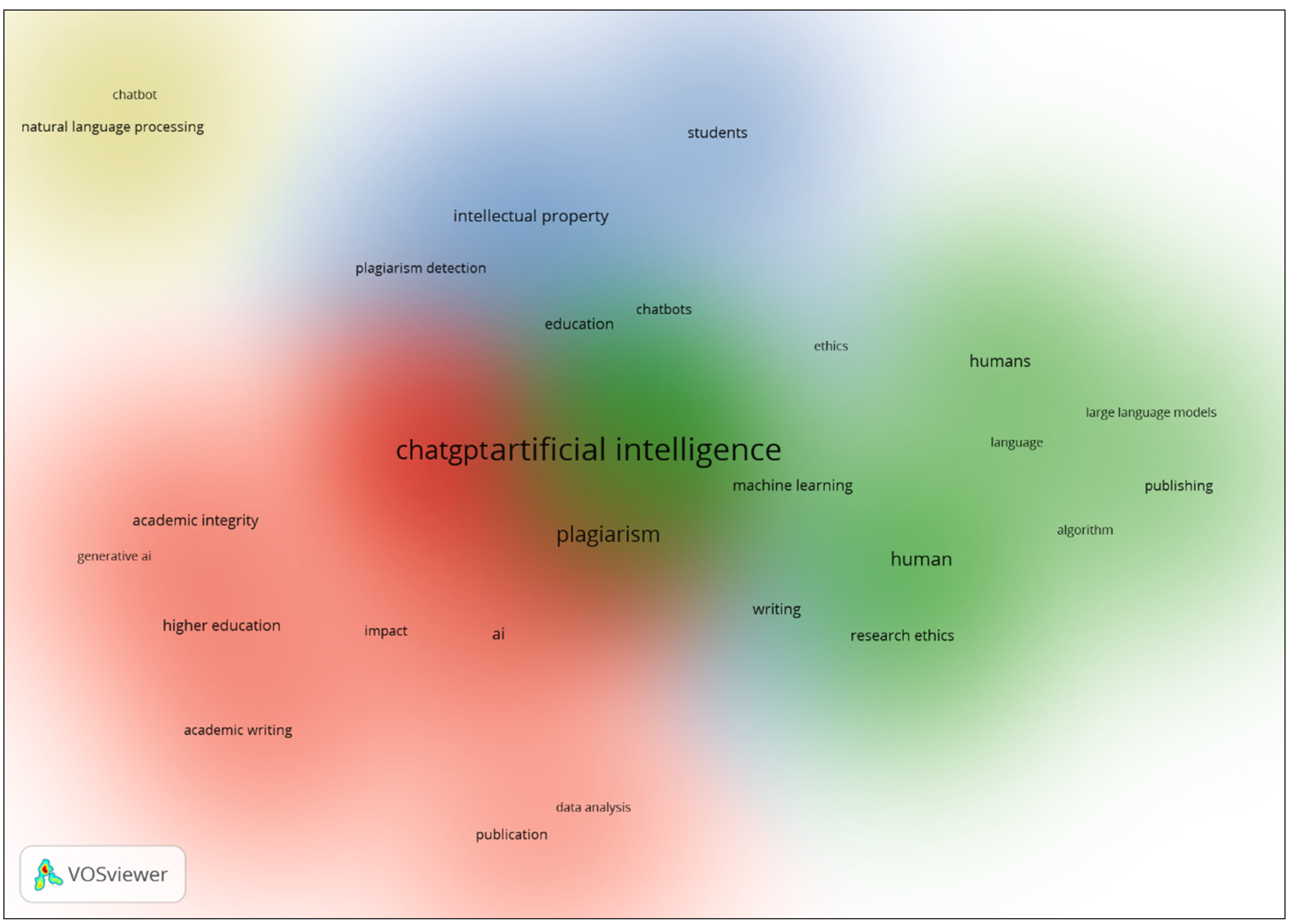 Information 15 00325 g003