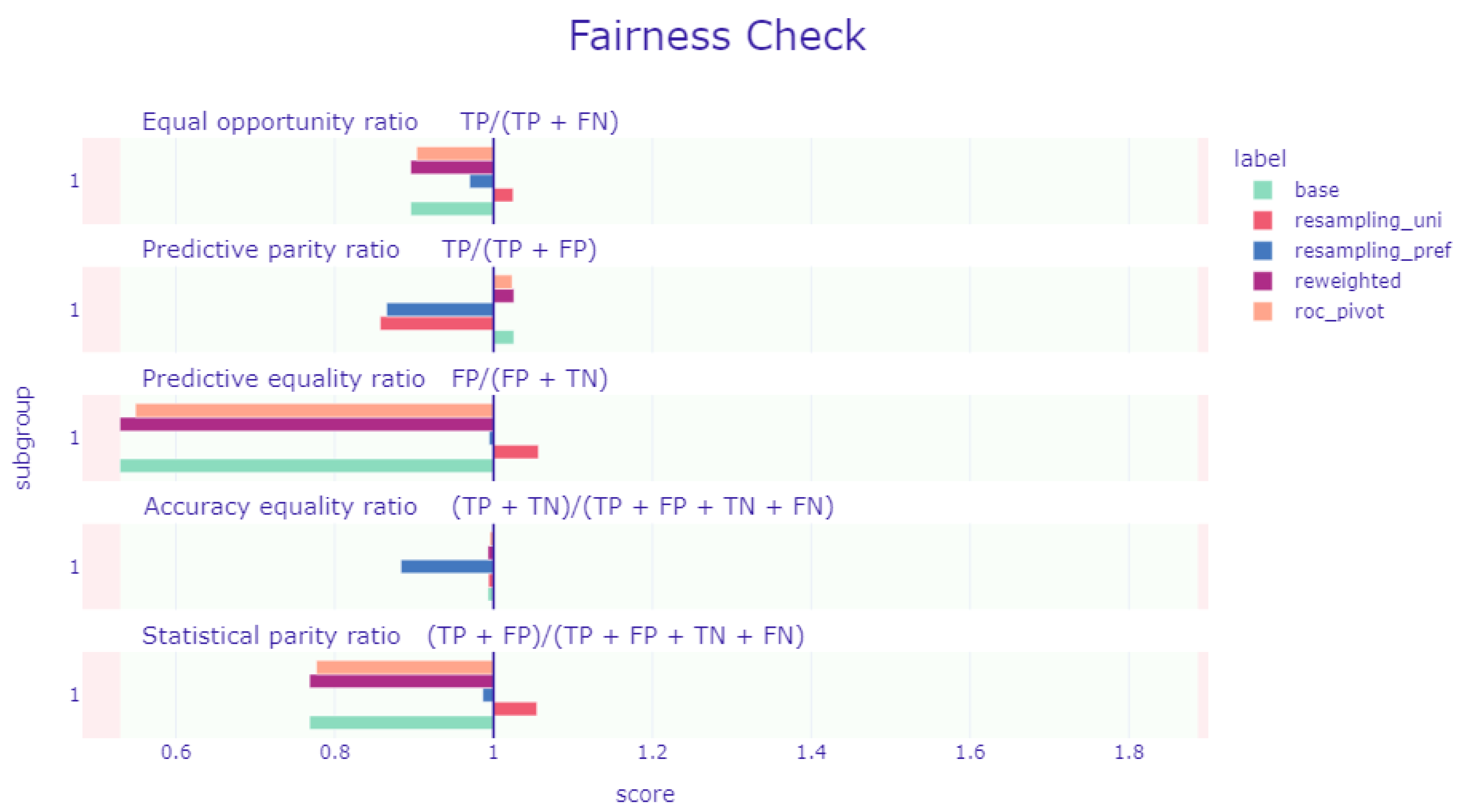 Information 15 00326 g006