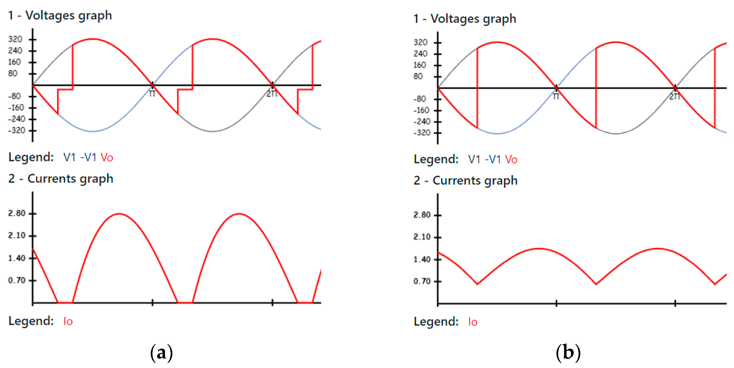 Information 15 00327 g007