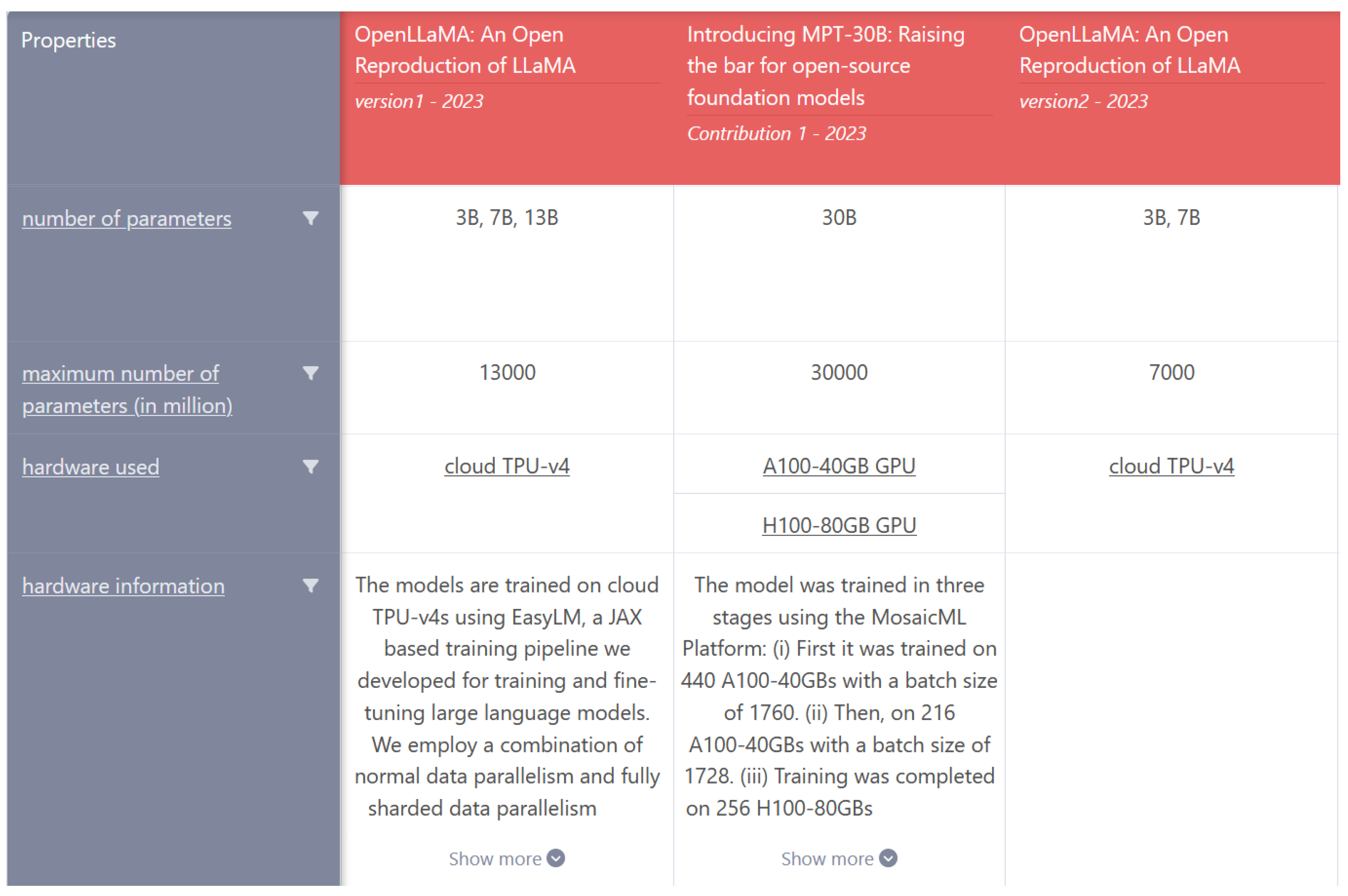 Information 15 00328 g001