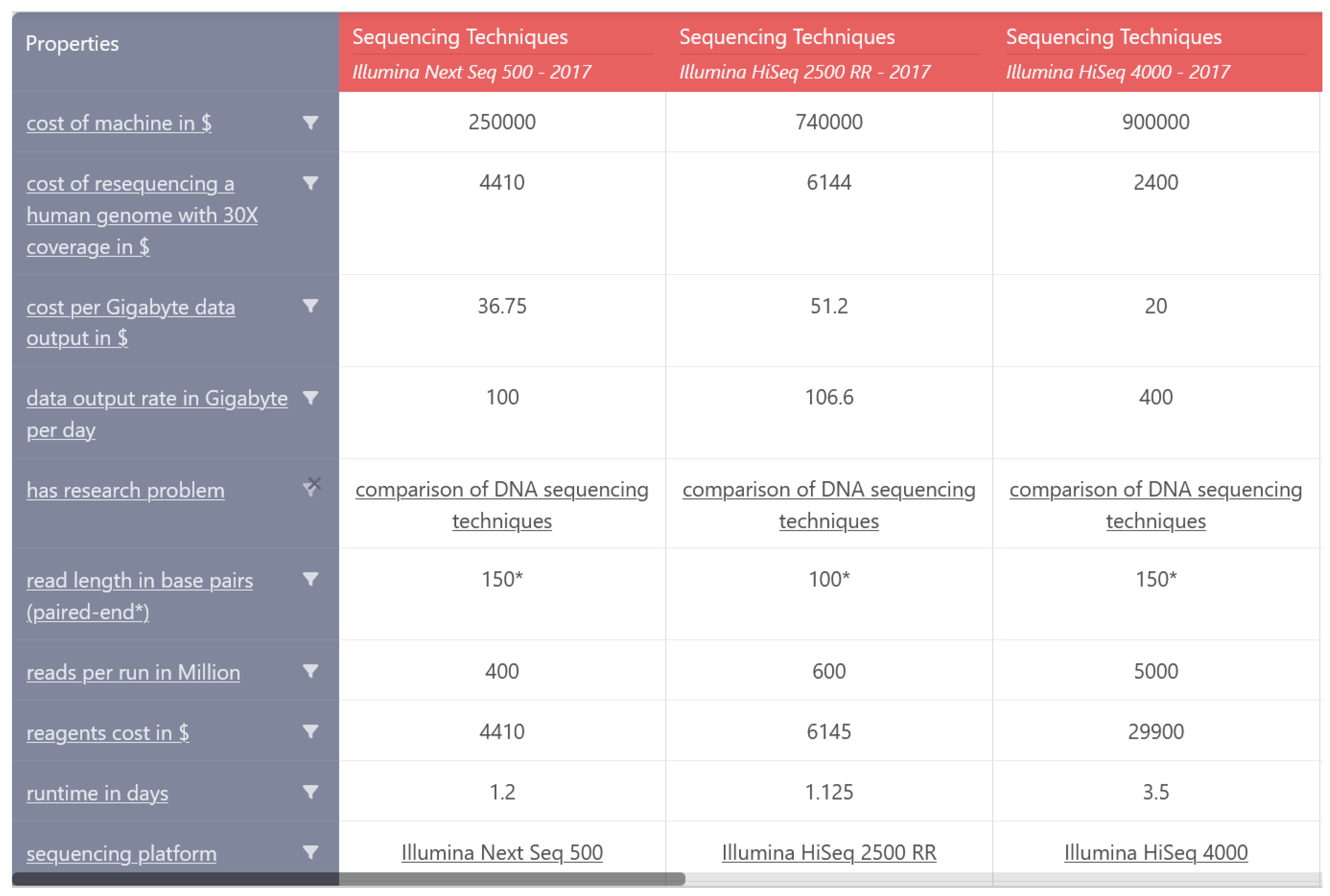Information 15 00328 g002