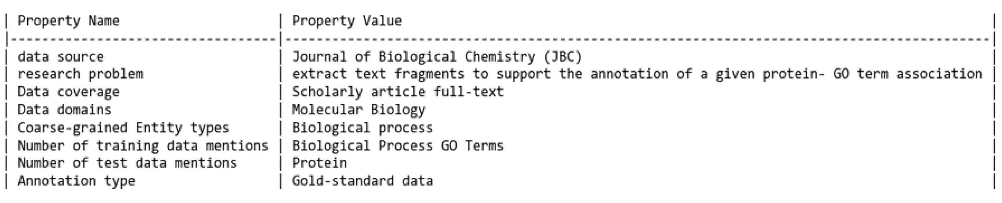 Information 15 00328 g004