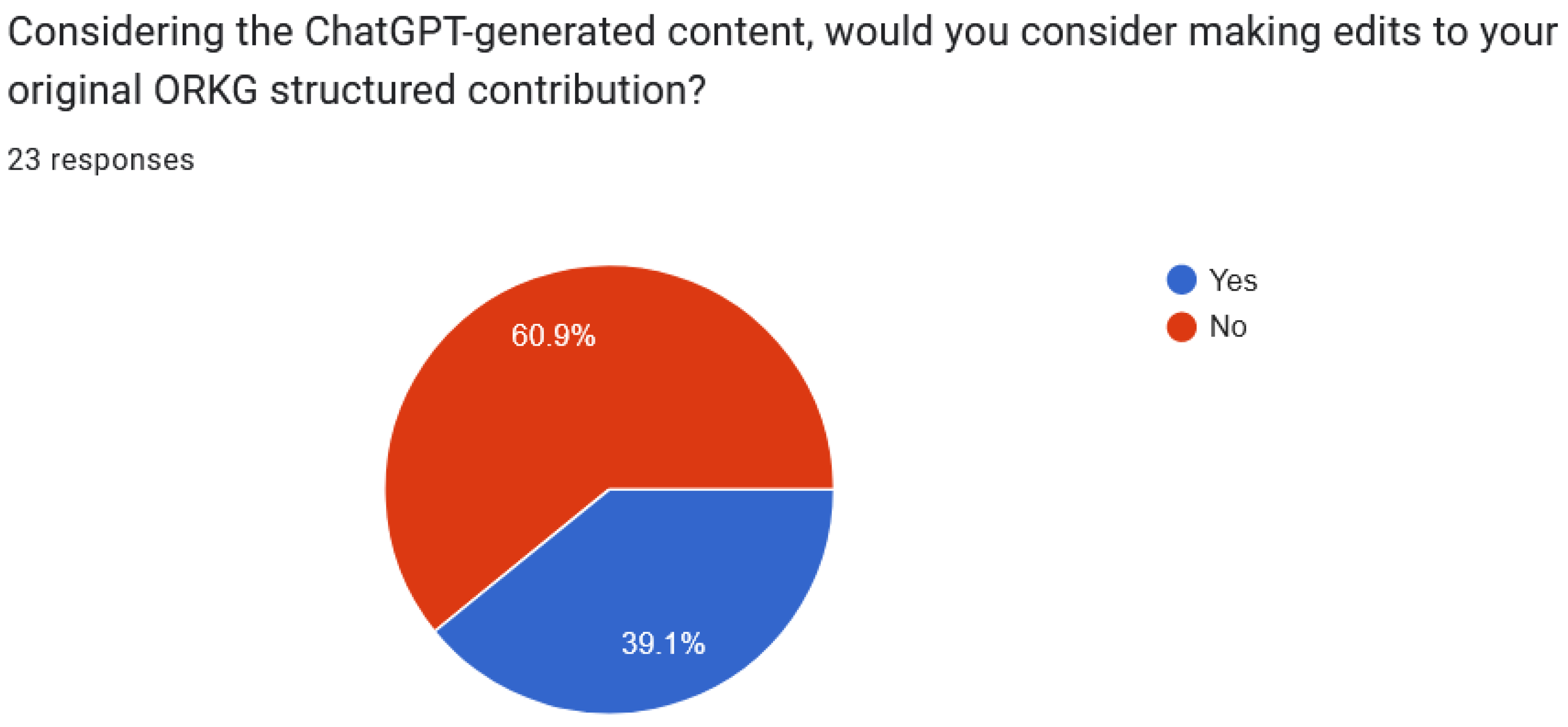 Information 15 00328 g010