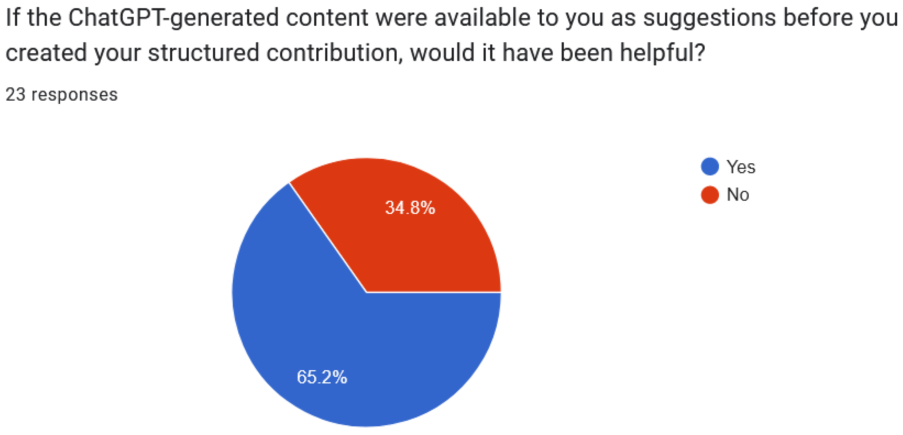 Information 15 00328 g011