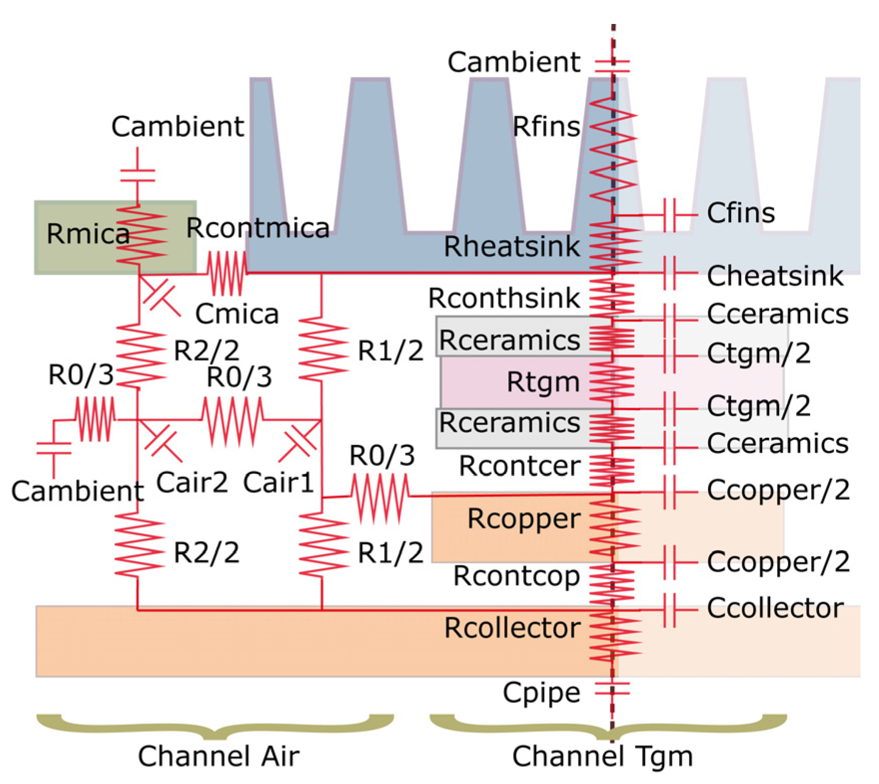 Information 15 00330 g004