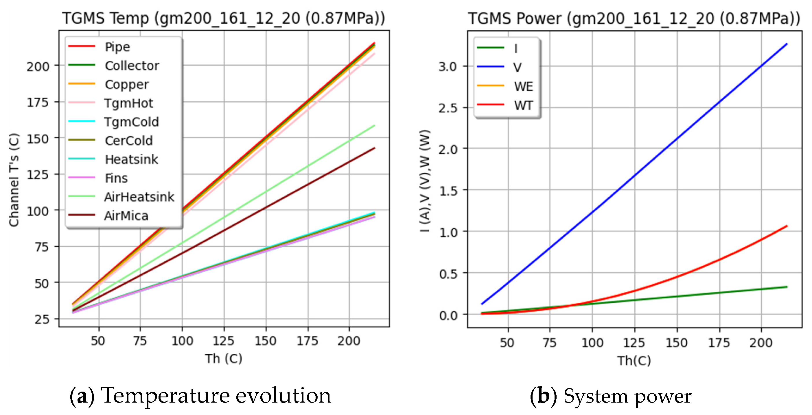Information 15 00330 g006
