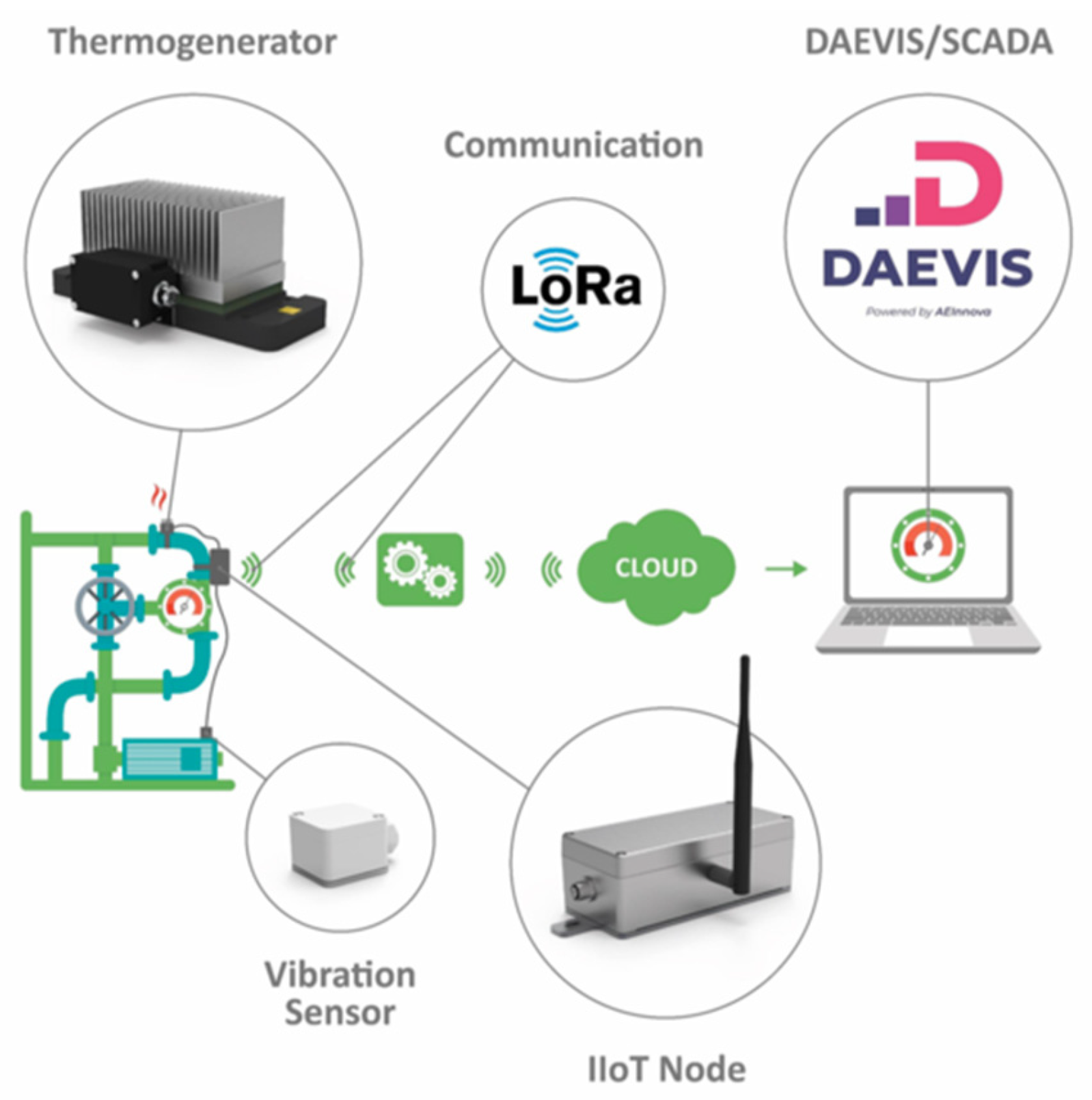 Information 15 00330 g007