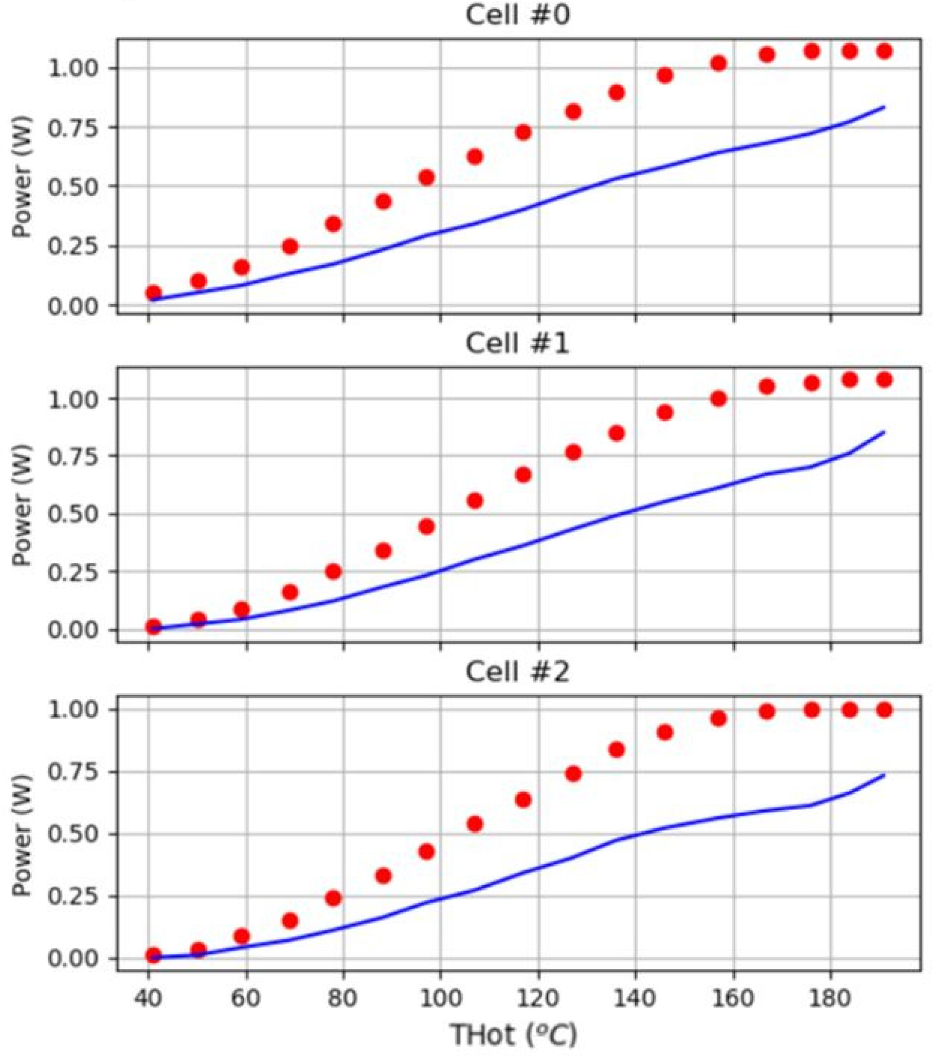 Information 15 00330 g011