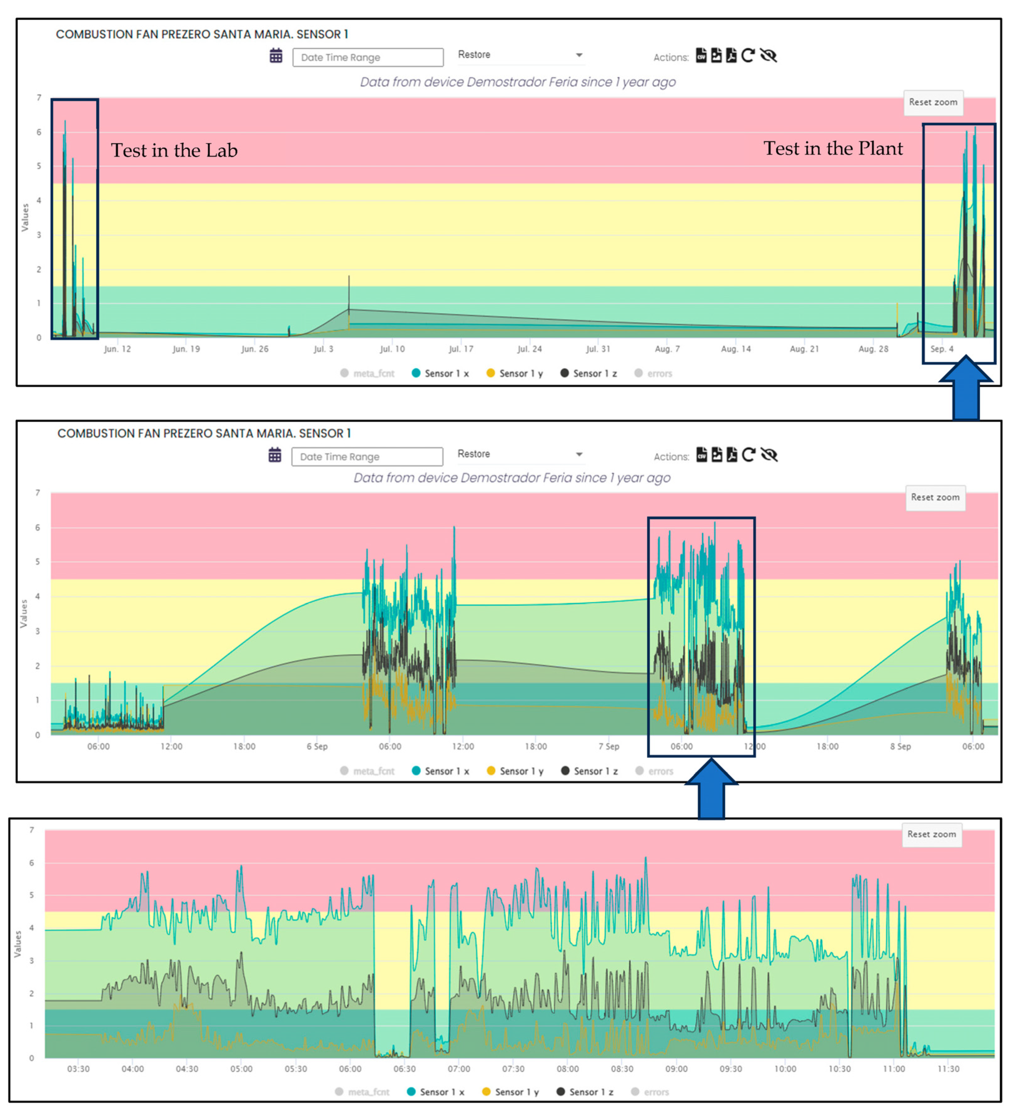 Information 15 00330 g015