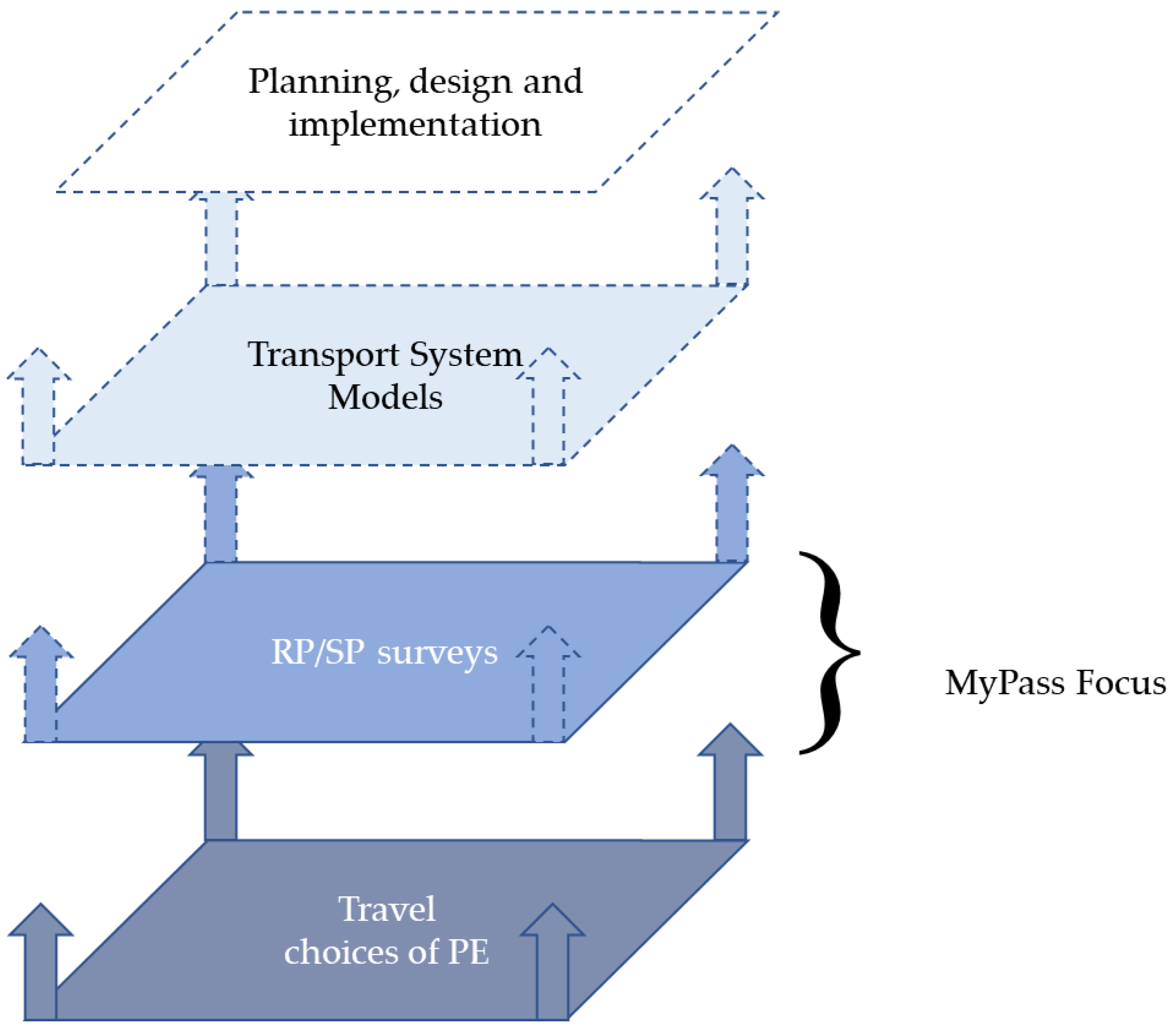 Information 15 00333 g004