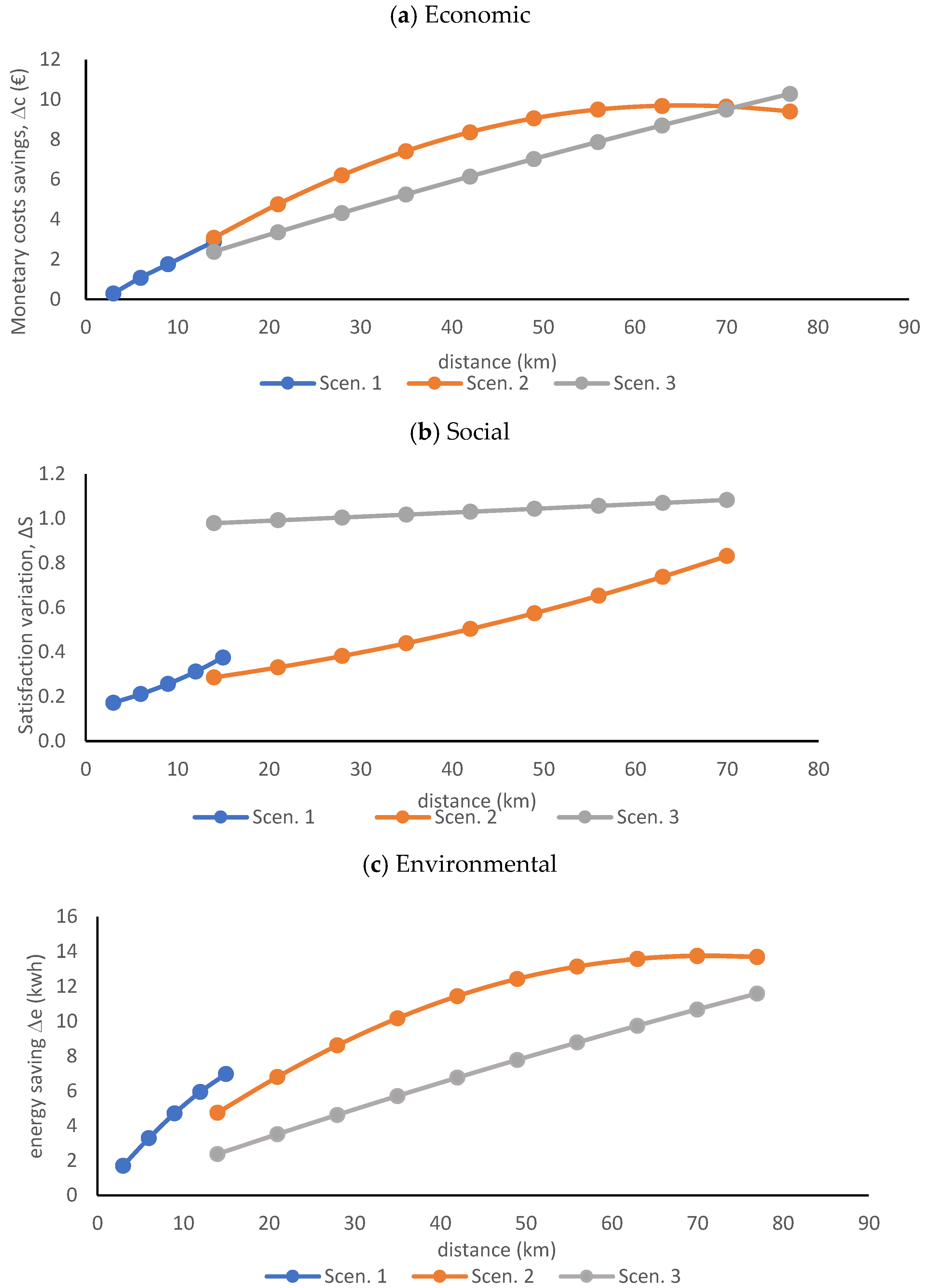 Information 15 00333 g008