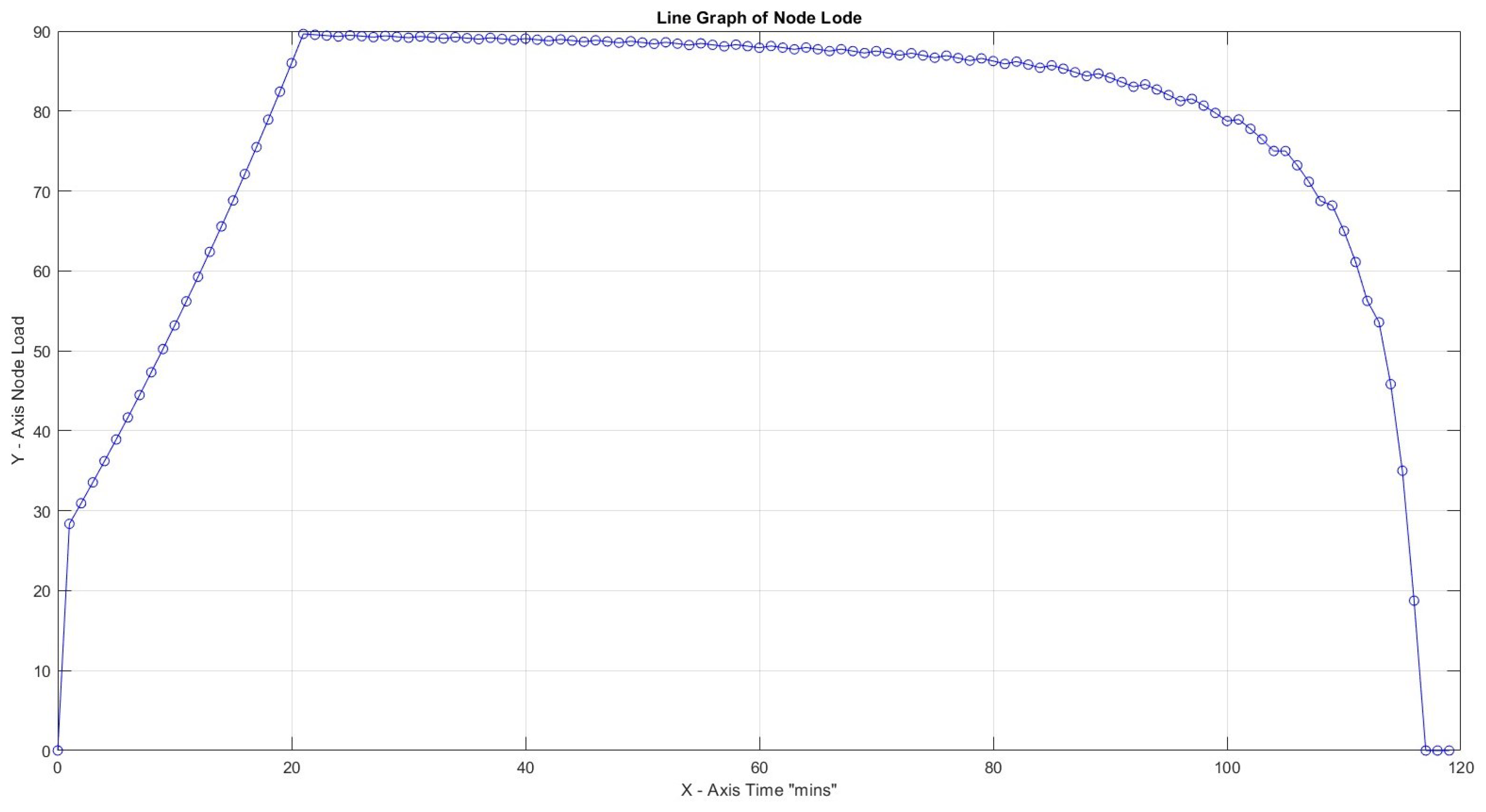 Information 15 00335 g013