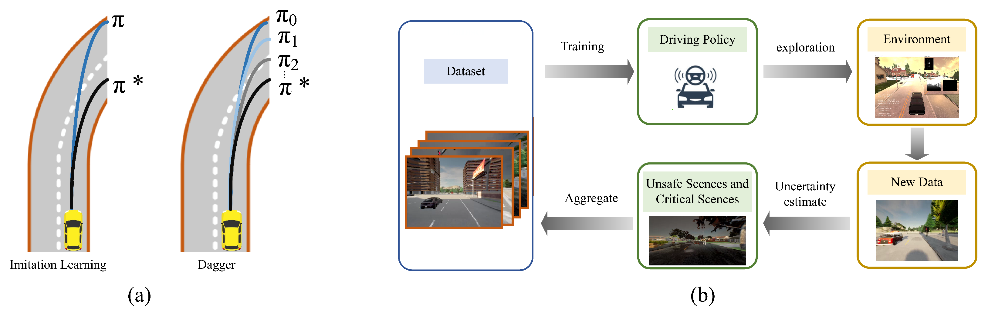 Information 15 00336 g001