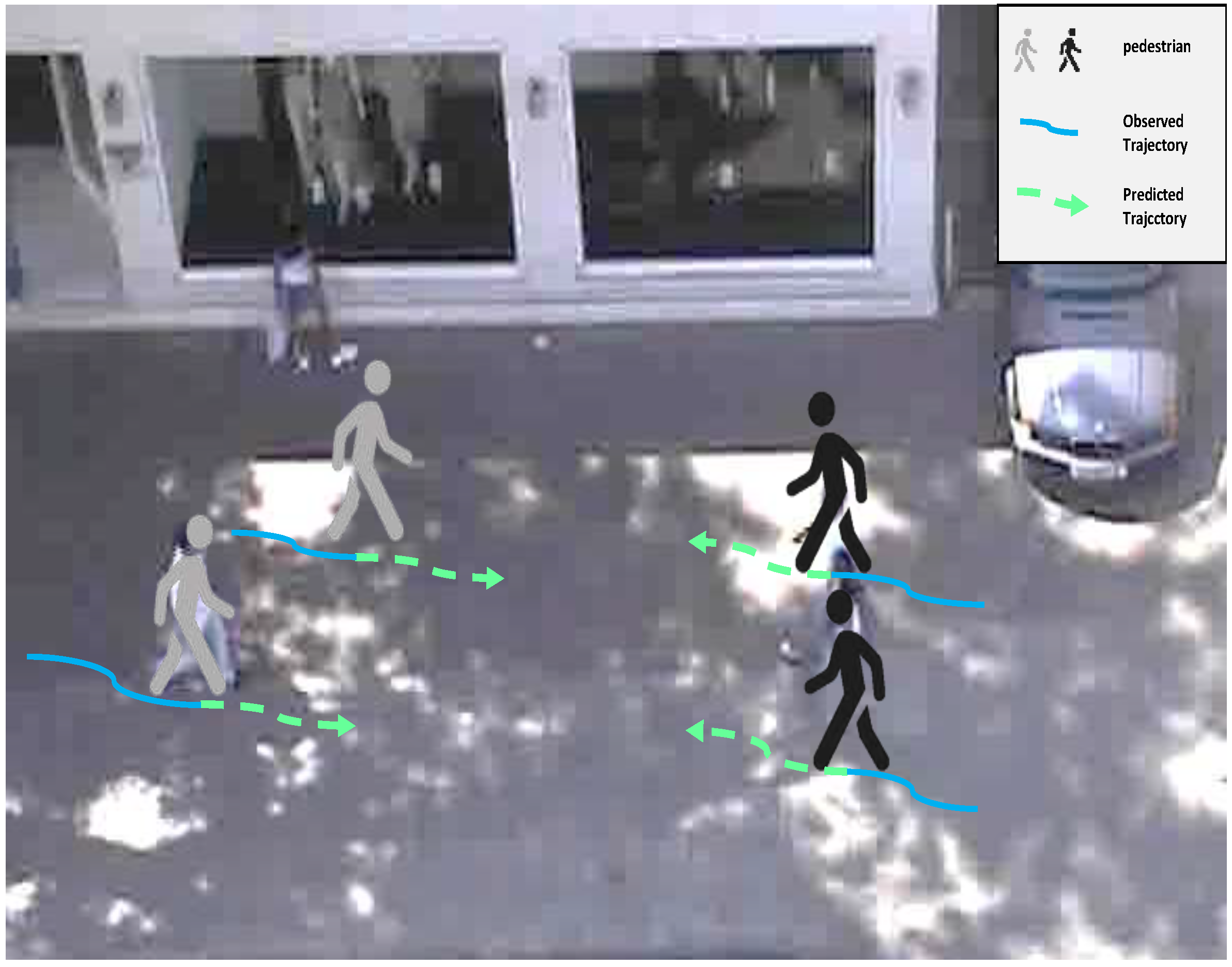 Information 15 00341 g001