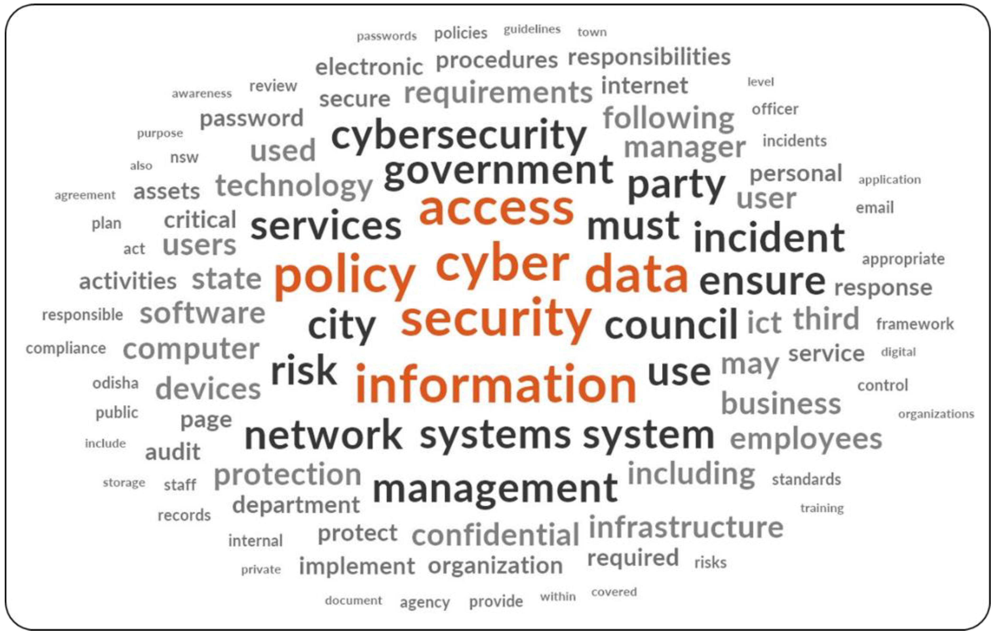 Information 15 00342 g002