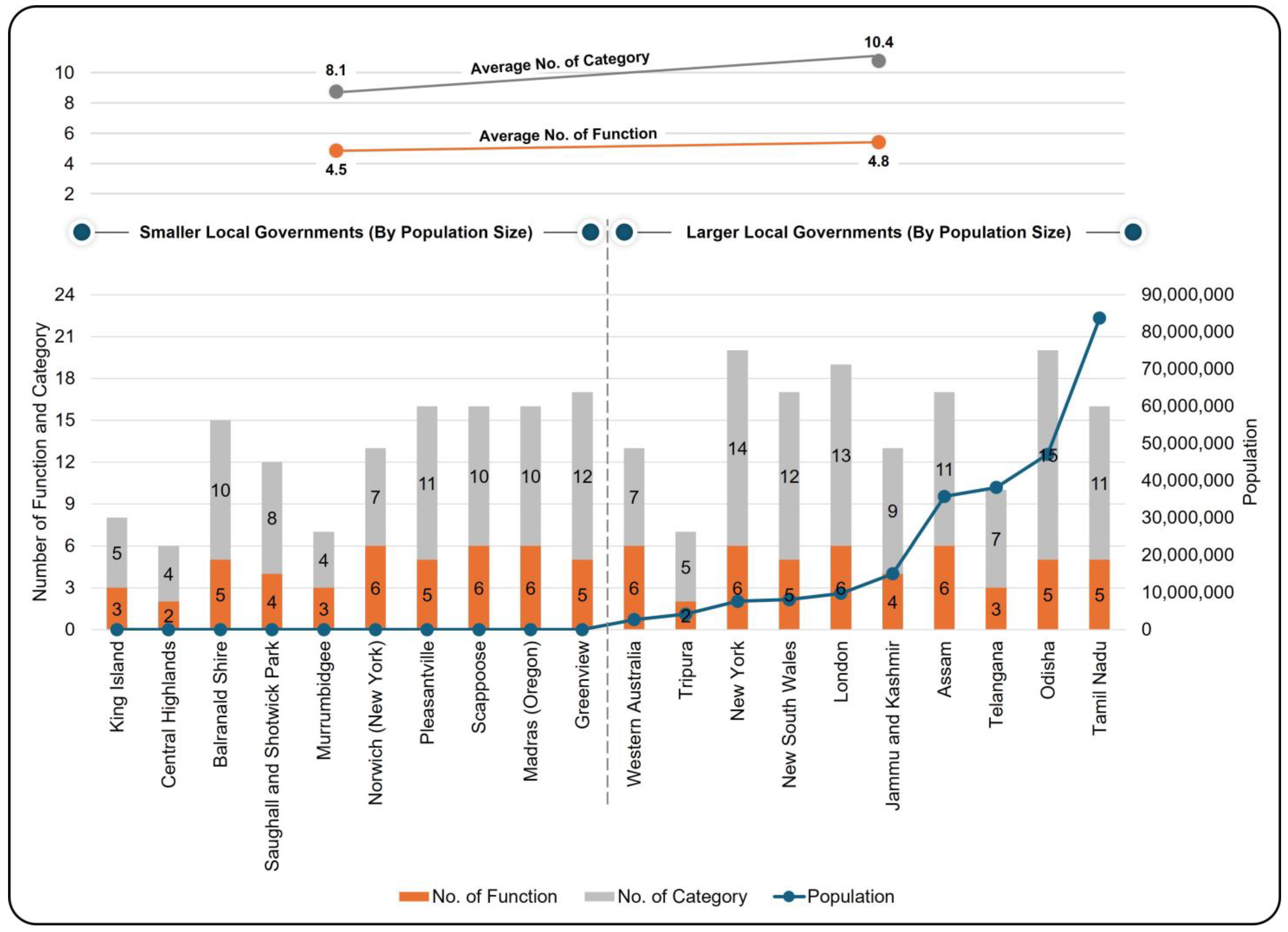 Information 15 00342 g008