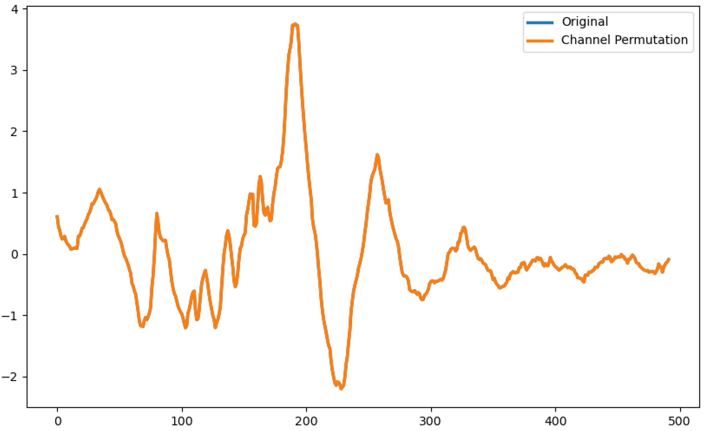 Information 15 00343 g010