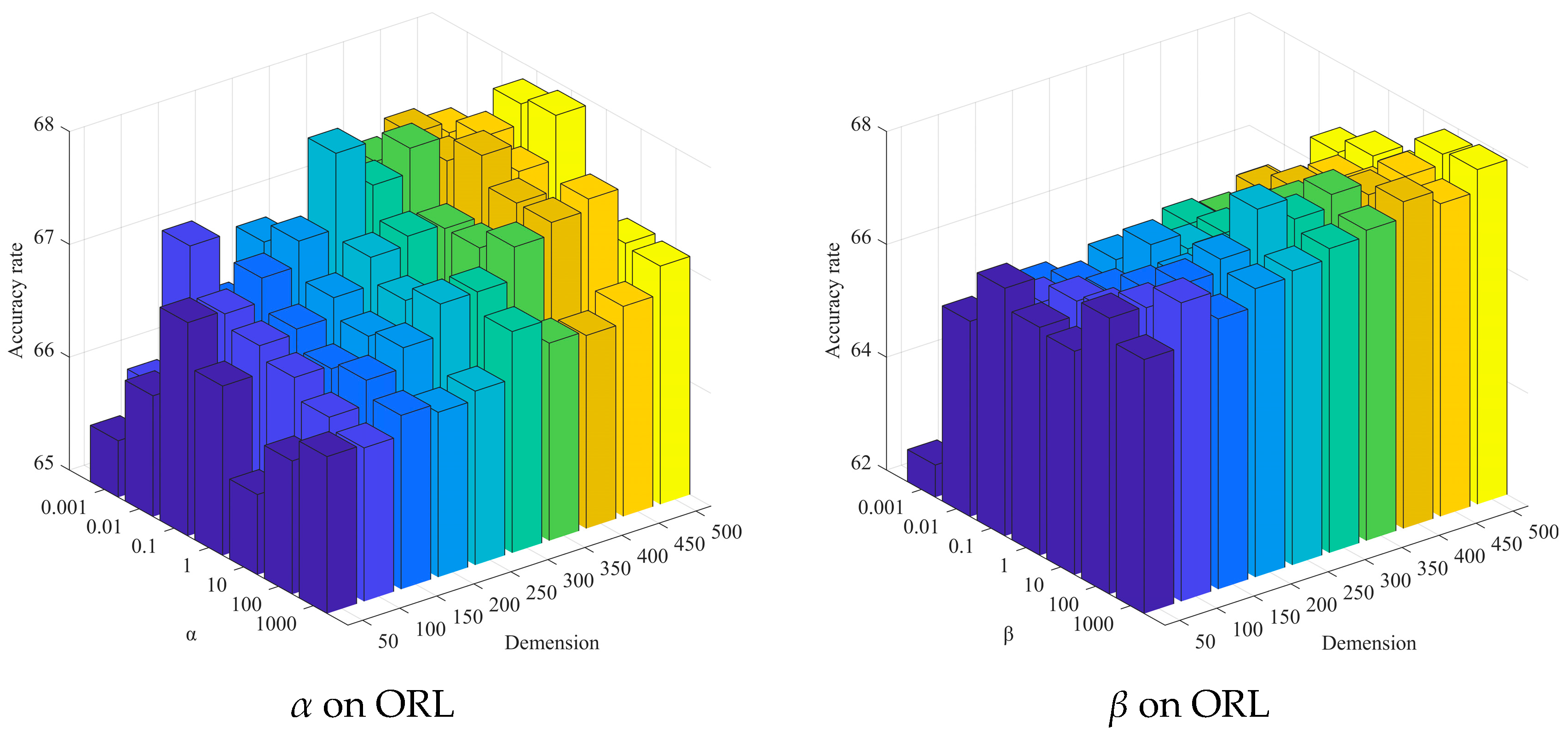 Information 15 00347 g007a