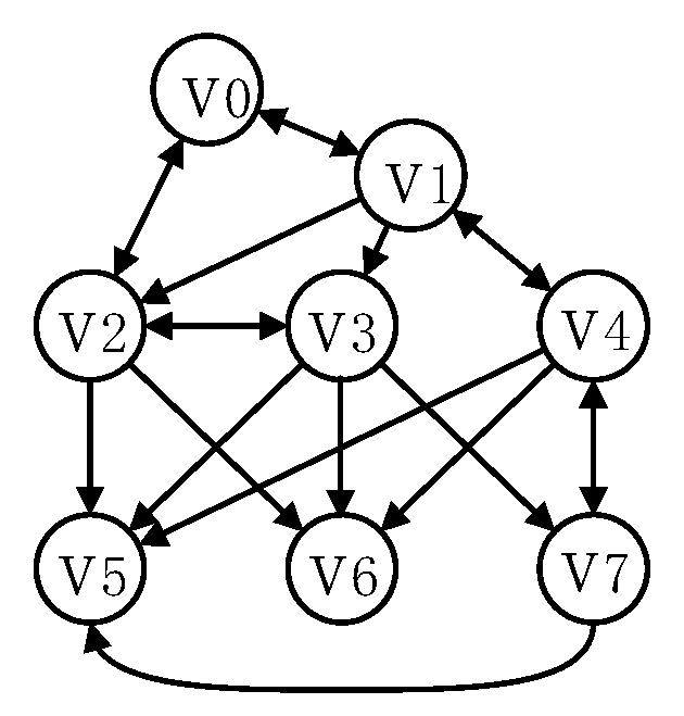 Information 15 00348 g002