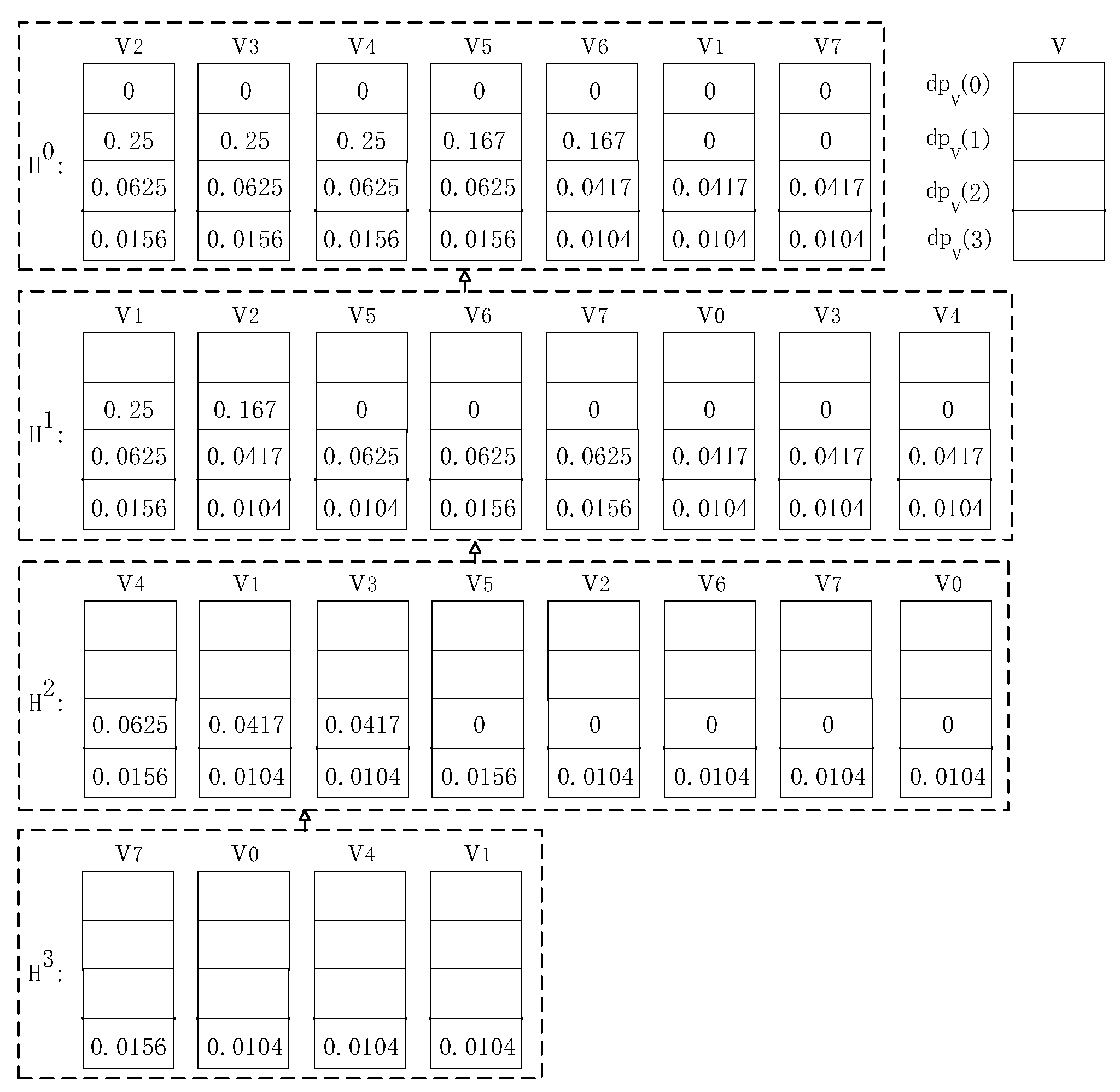 Information 15 00348 g005