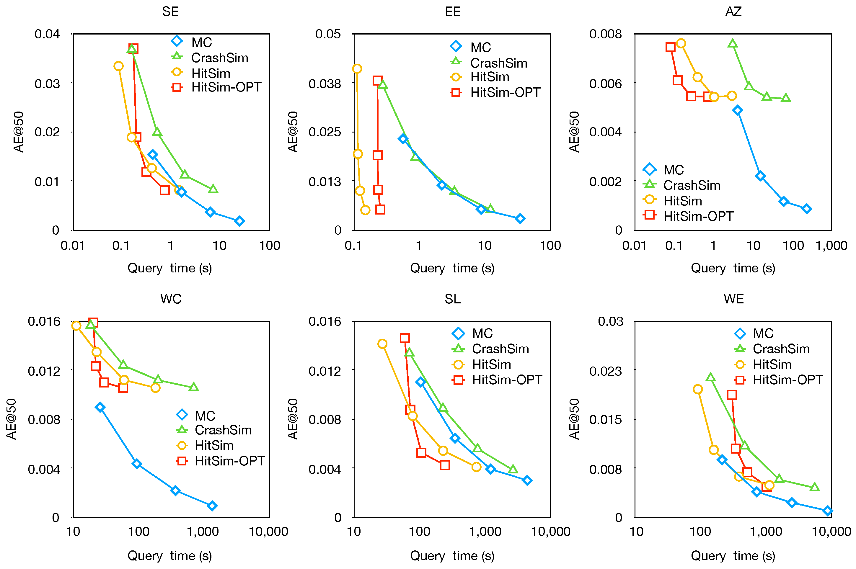 Information 15 00348 g006