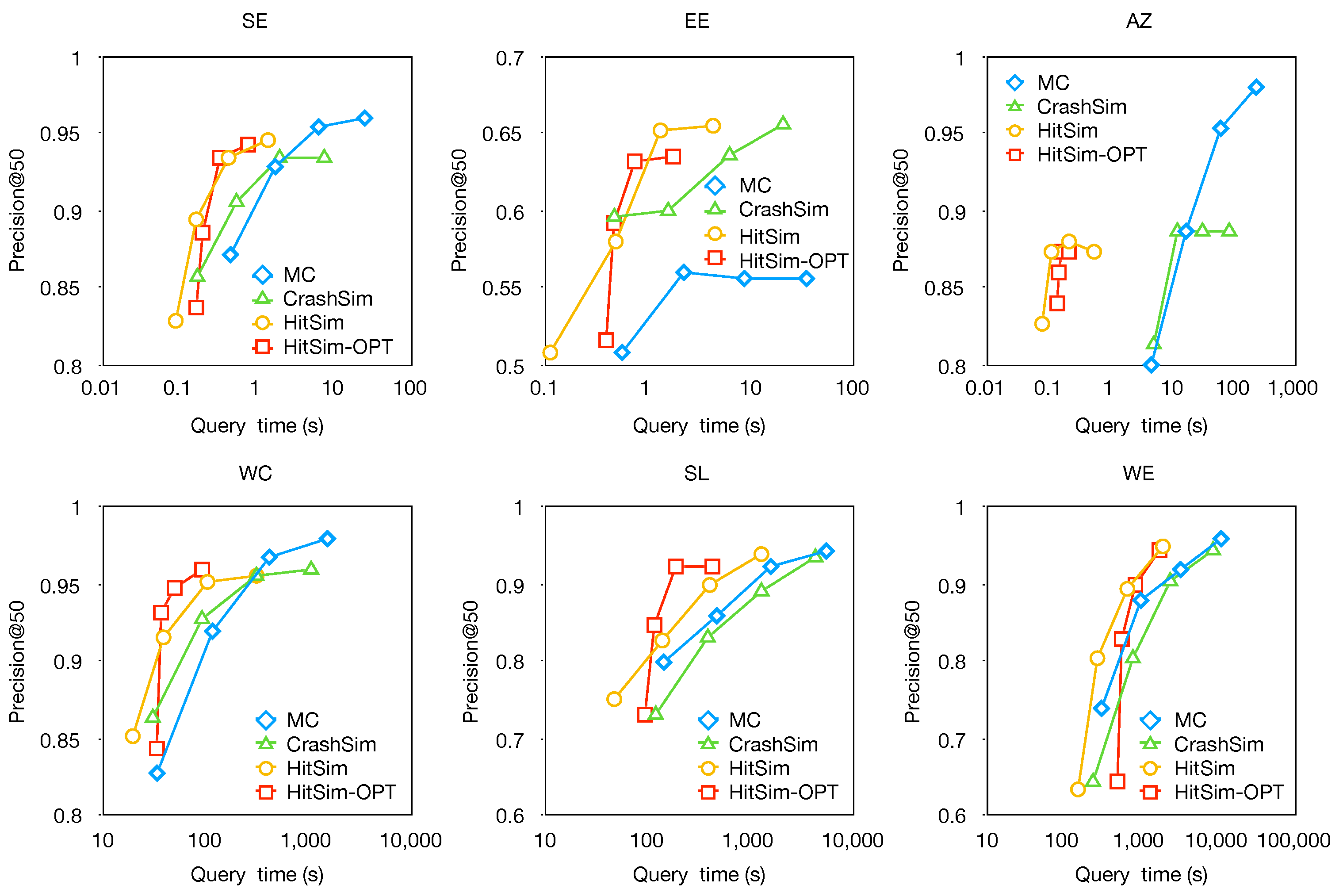 Information 15 00348 g007