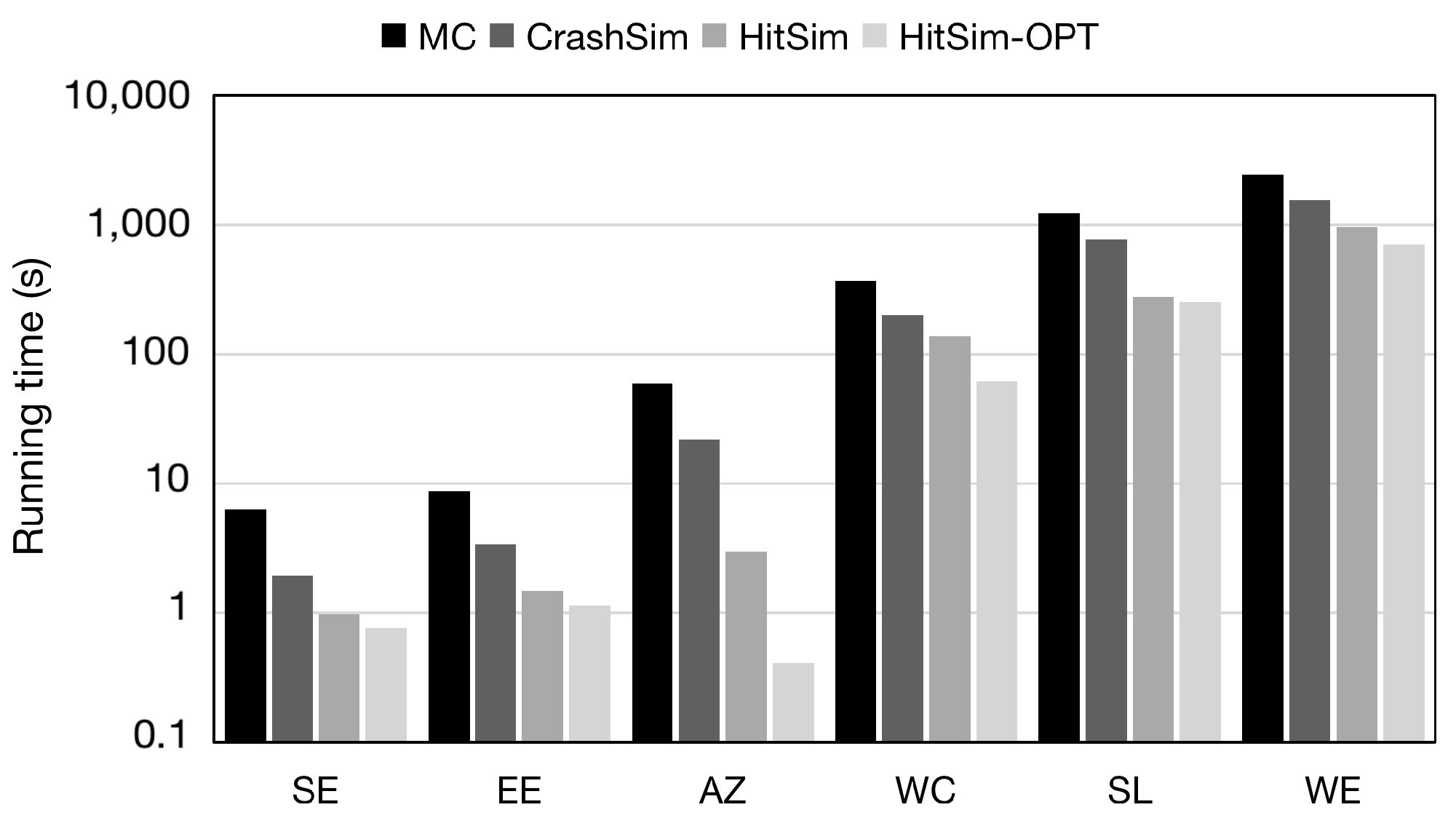 Information 15 00348 g008