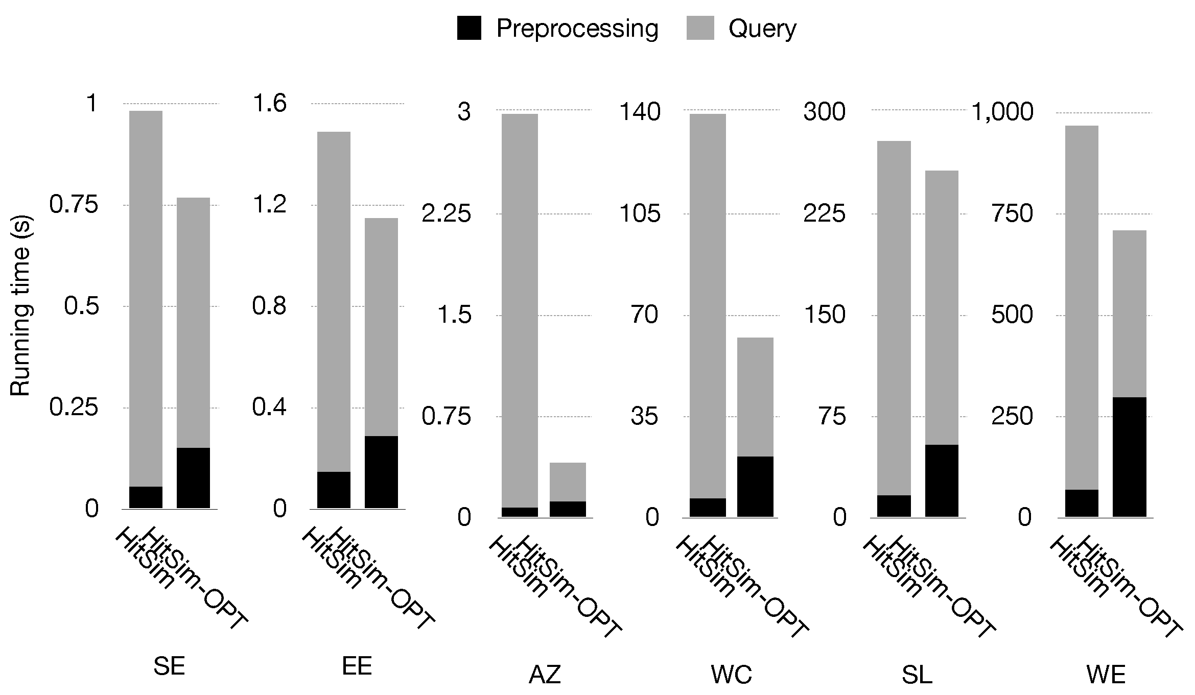 Information 15 00348 g009