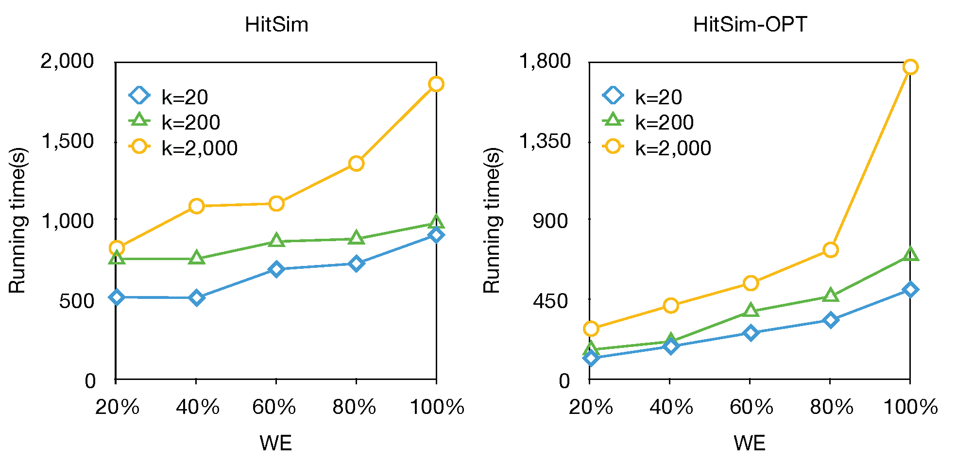 Information 15 00348 g010