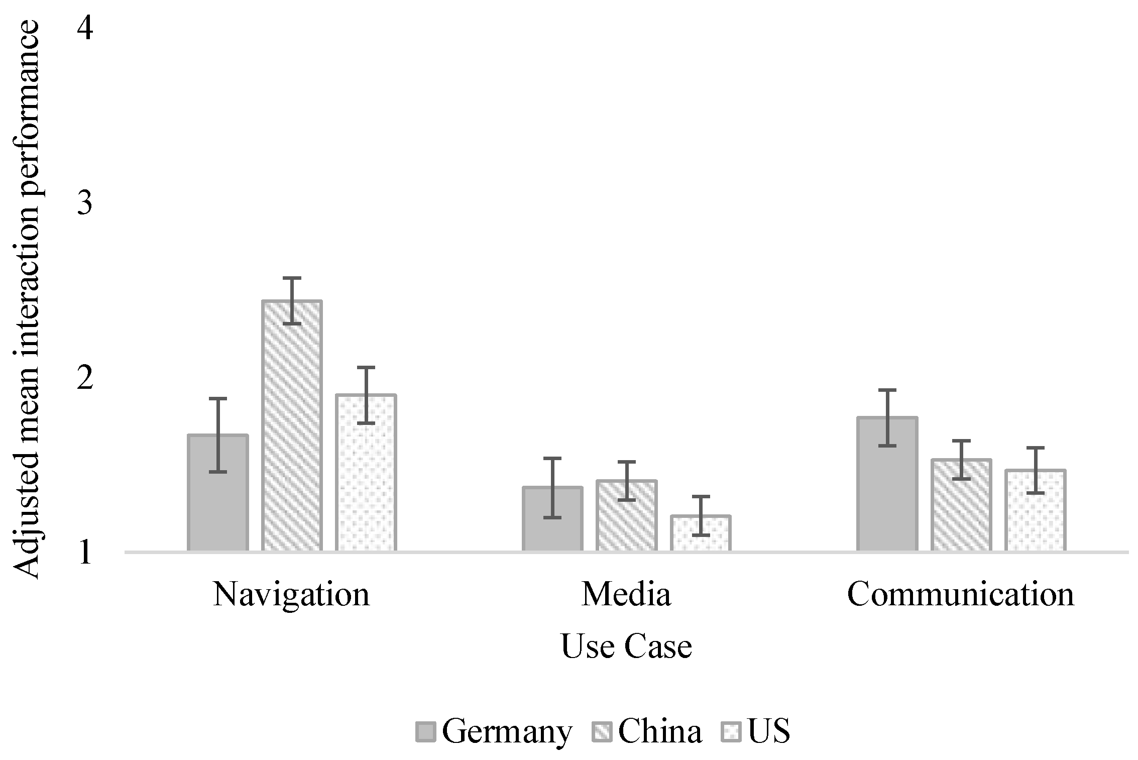 Information 15 00349 g002 Information 15 00349 g002