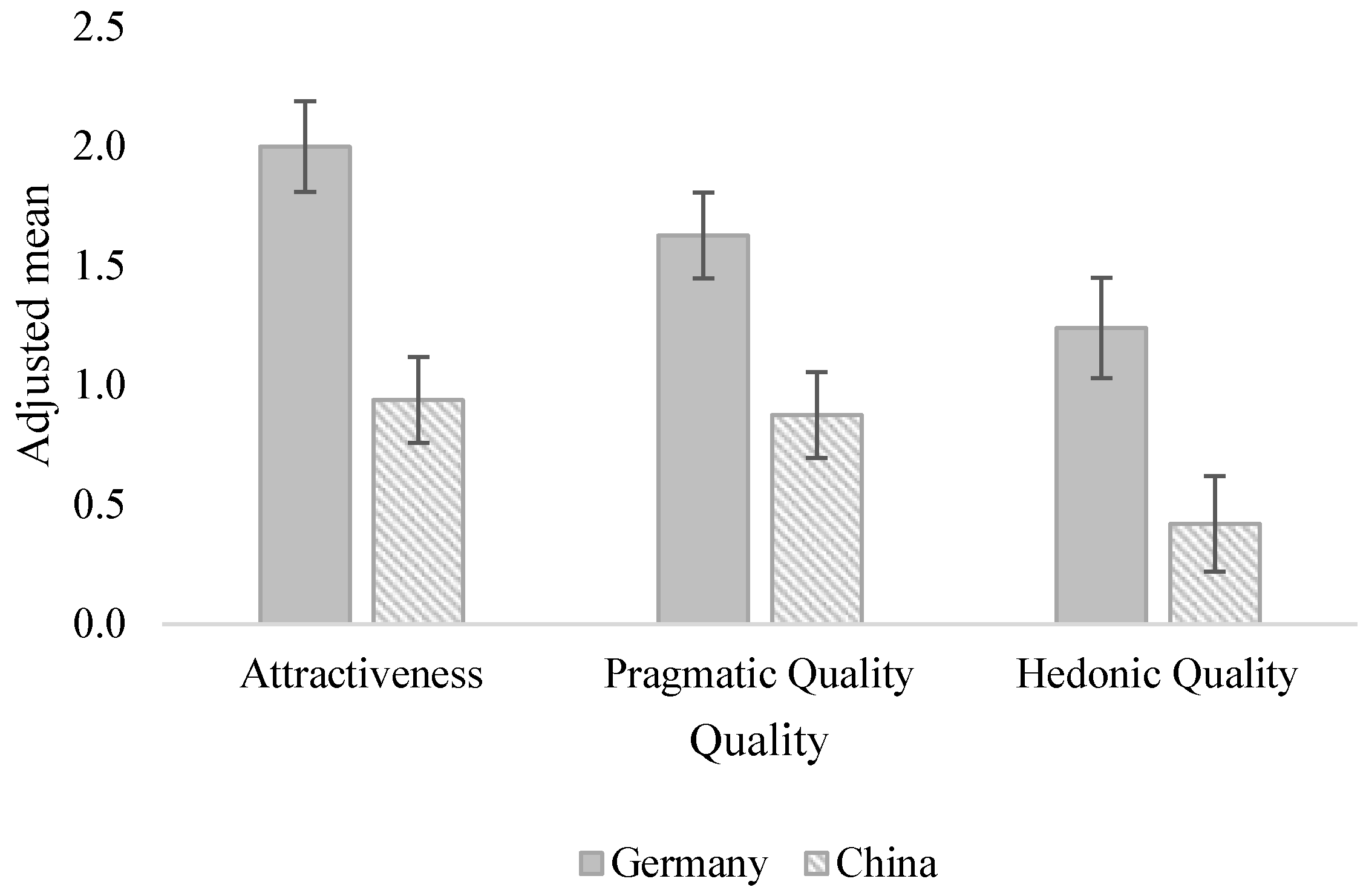 Information 15 00349 g003 Information 15 00349 g003