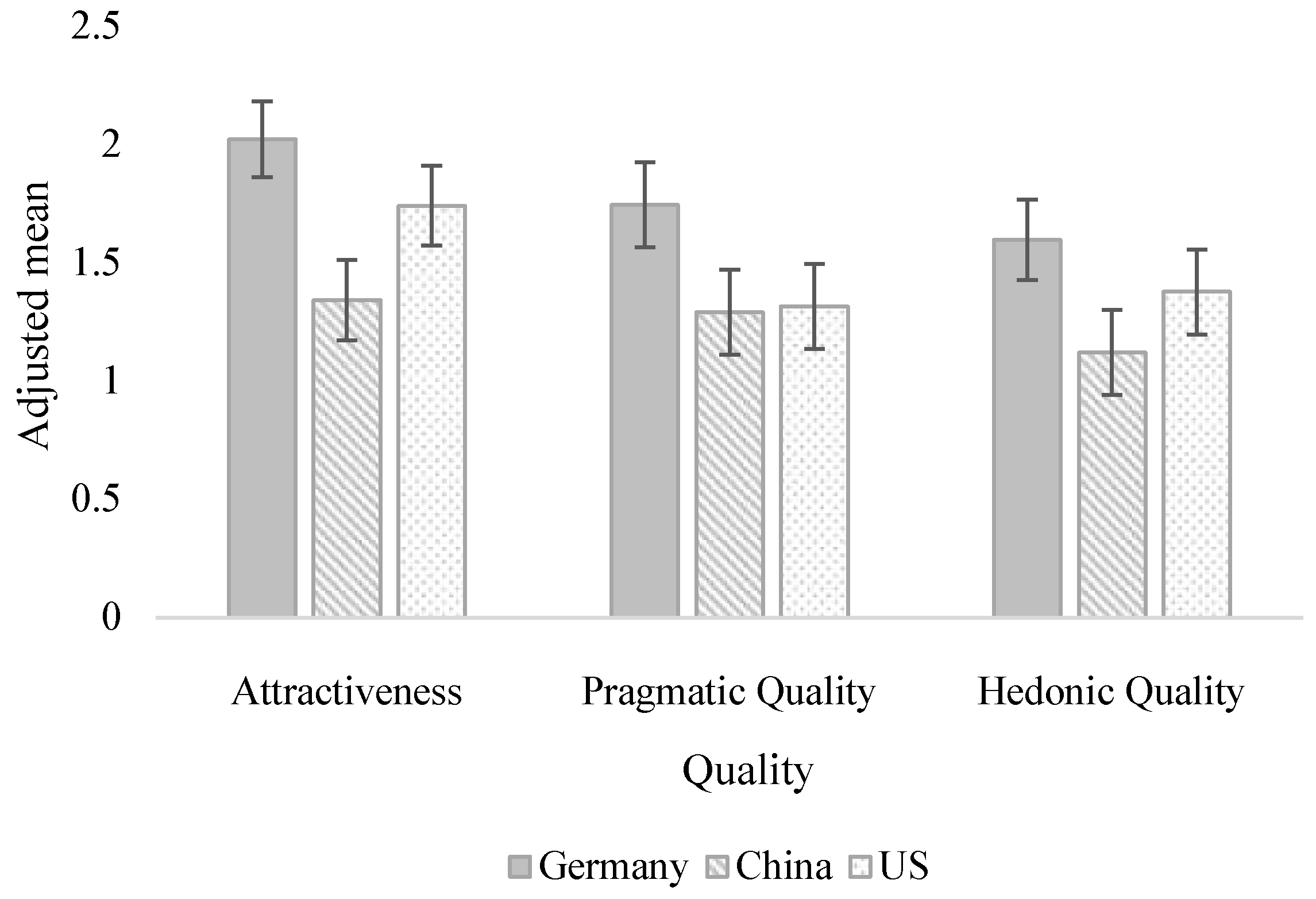 Information 15 00349 g005 Information 15 00349 g005